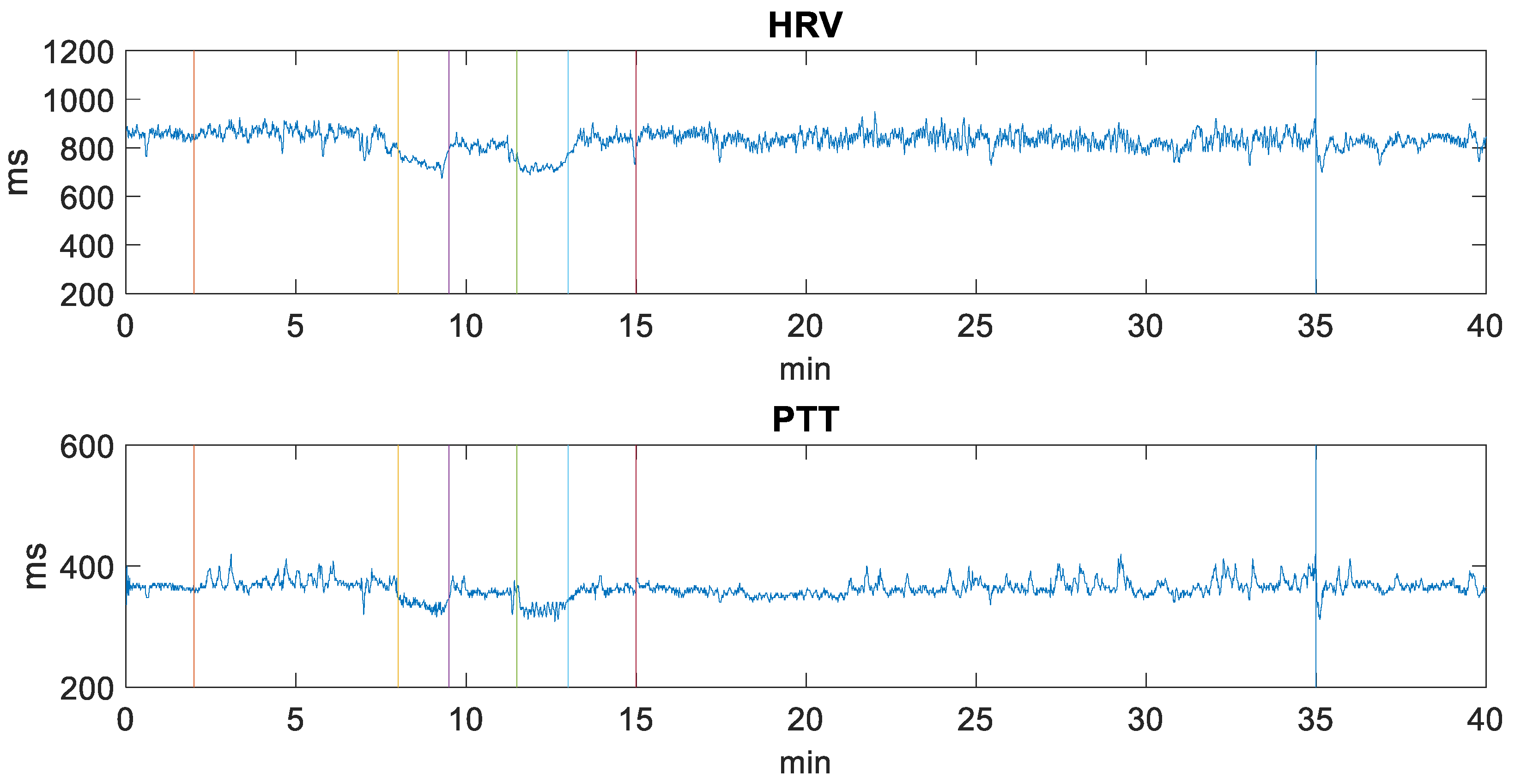 Sensors 22 09372 g004 Sensors 22 09372 g004