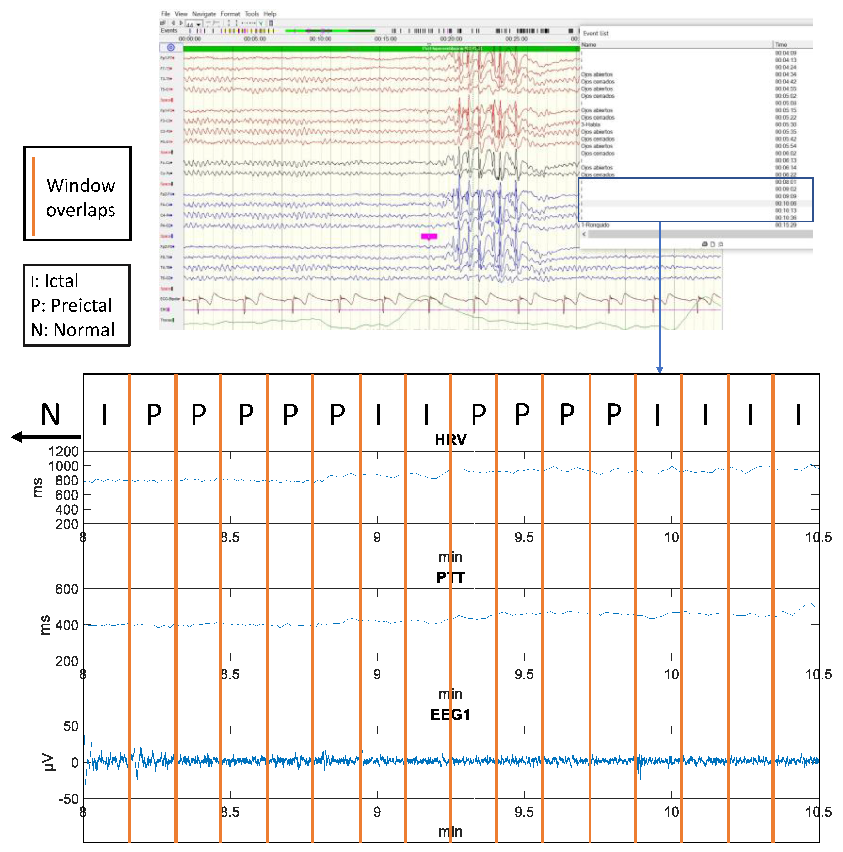 Sensors 22 09372 g005 Sensors 22 09372 g005
