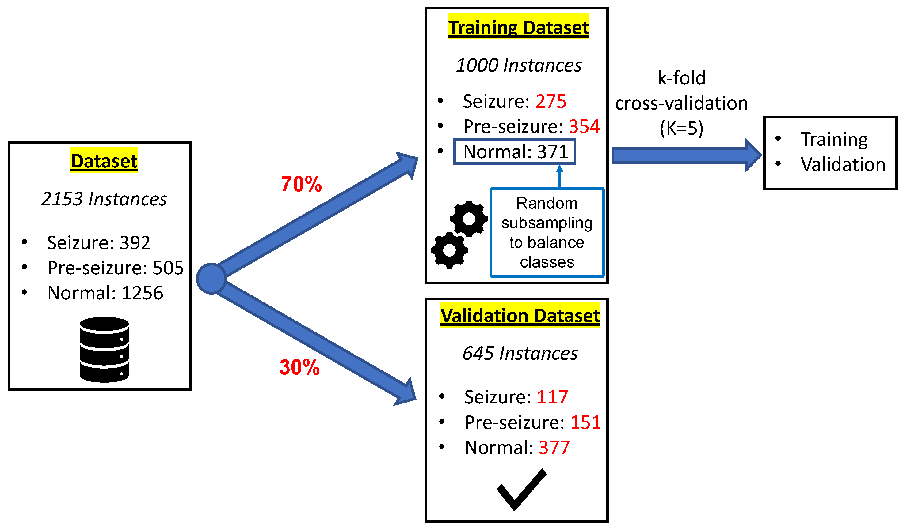 Sensors 22 09372 g006 Sensors 22 09372 g006