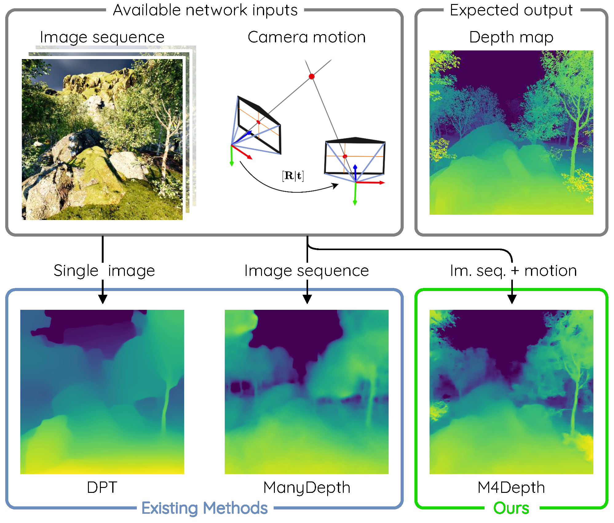 Depth Poses For Control Net Cvitiai - v7rvdi2