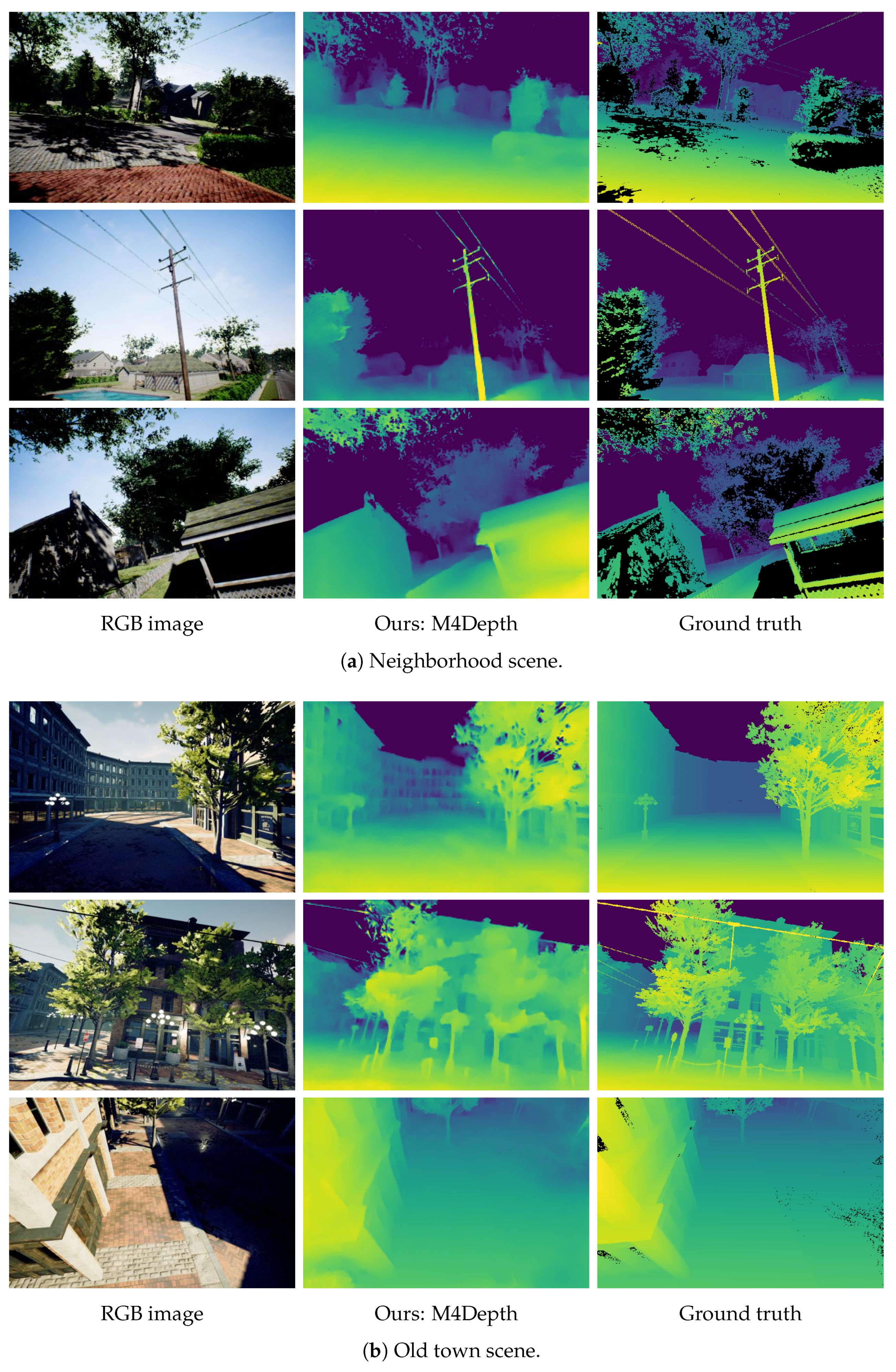 Sensors 22 09374 g007