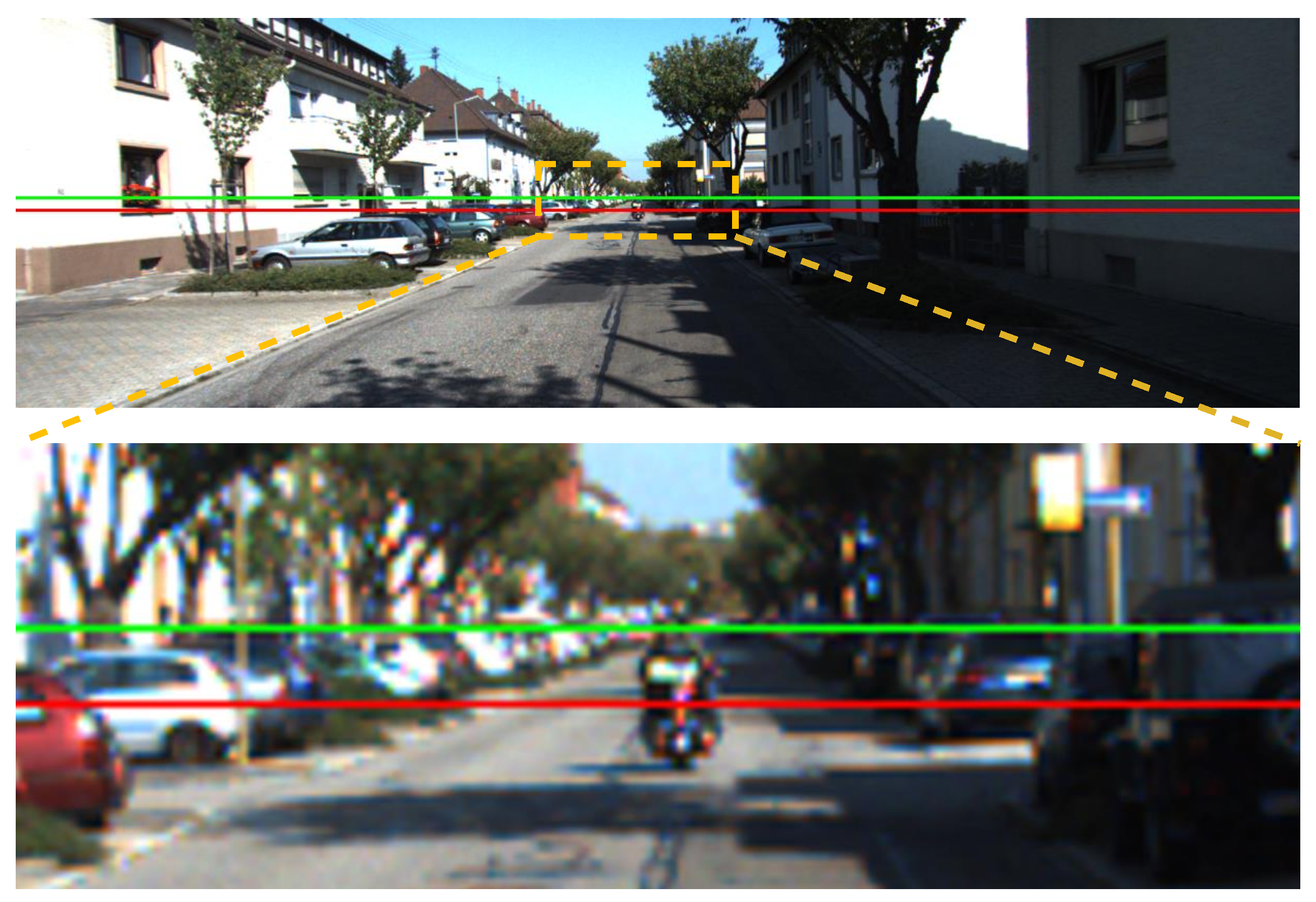 Sensors 22 09375 g009 Sensors 22 09375 g009