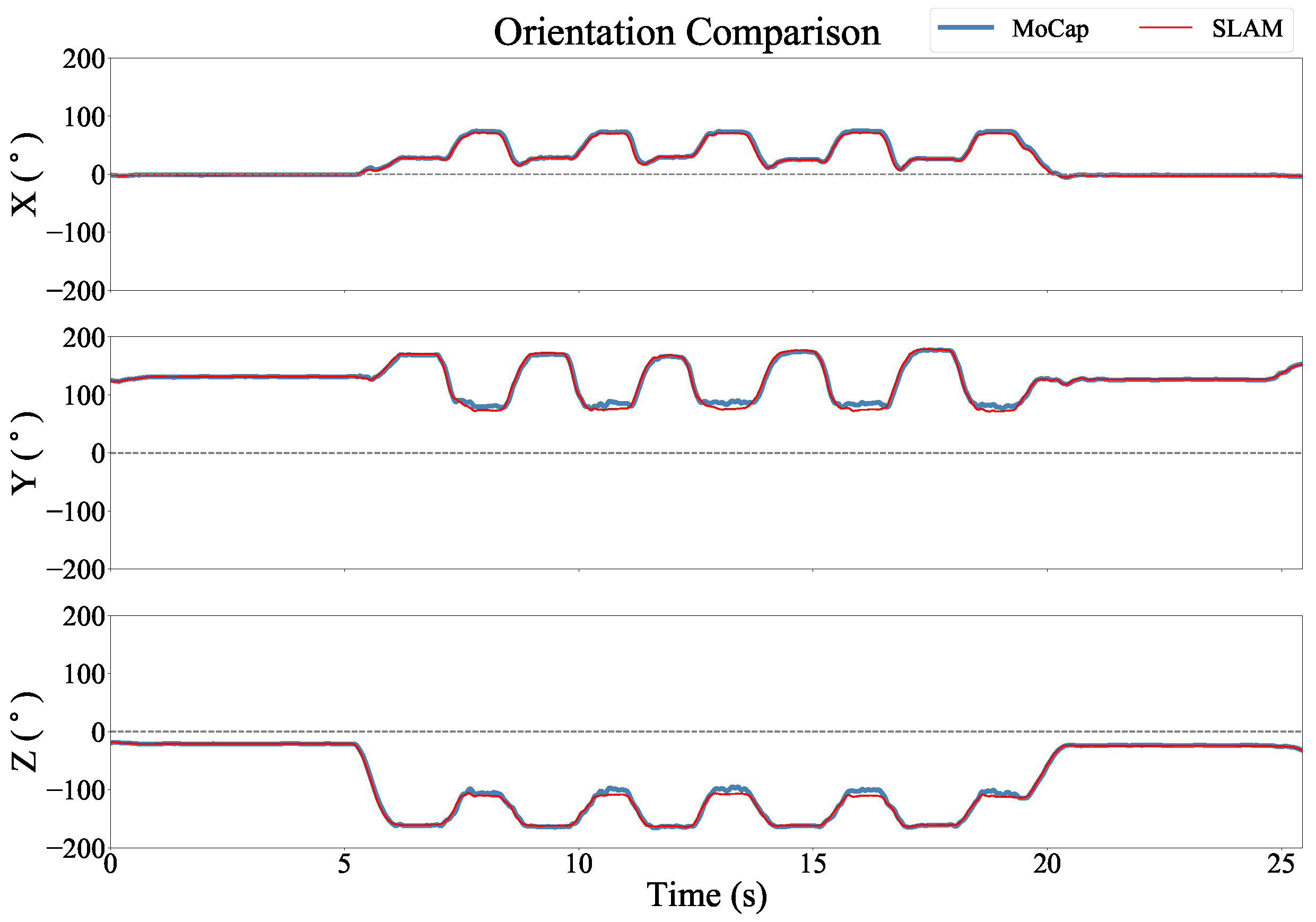 Sensors 22 09378 g006