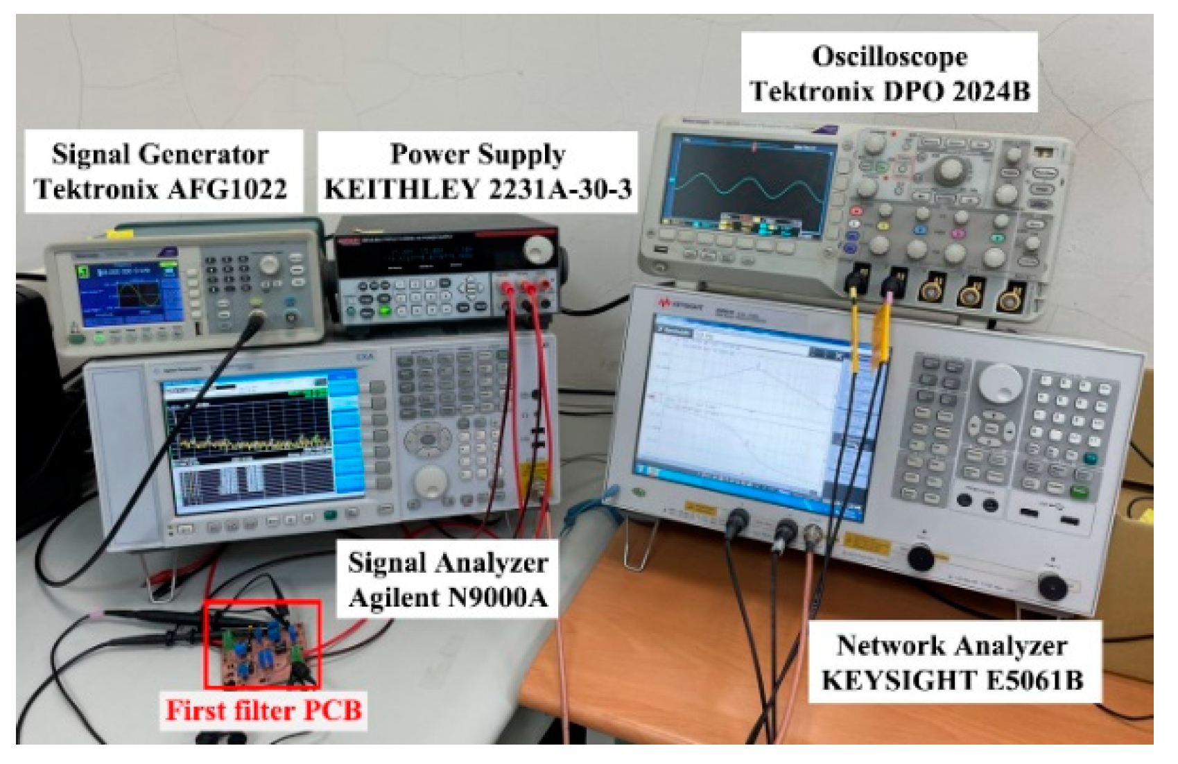 Sensors 22 09379 g009