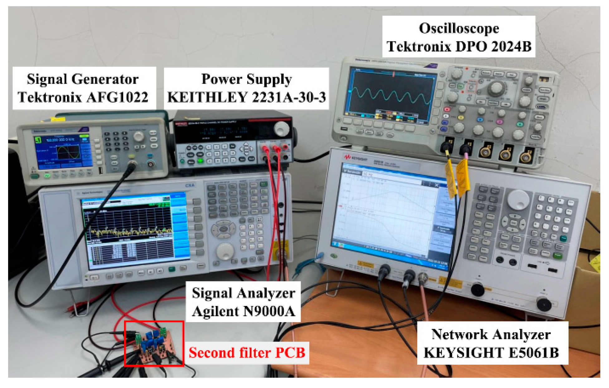 Sensors 22 09379 g010