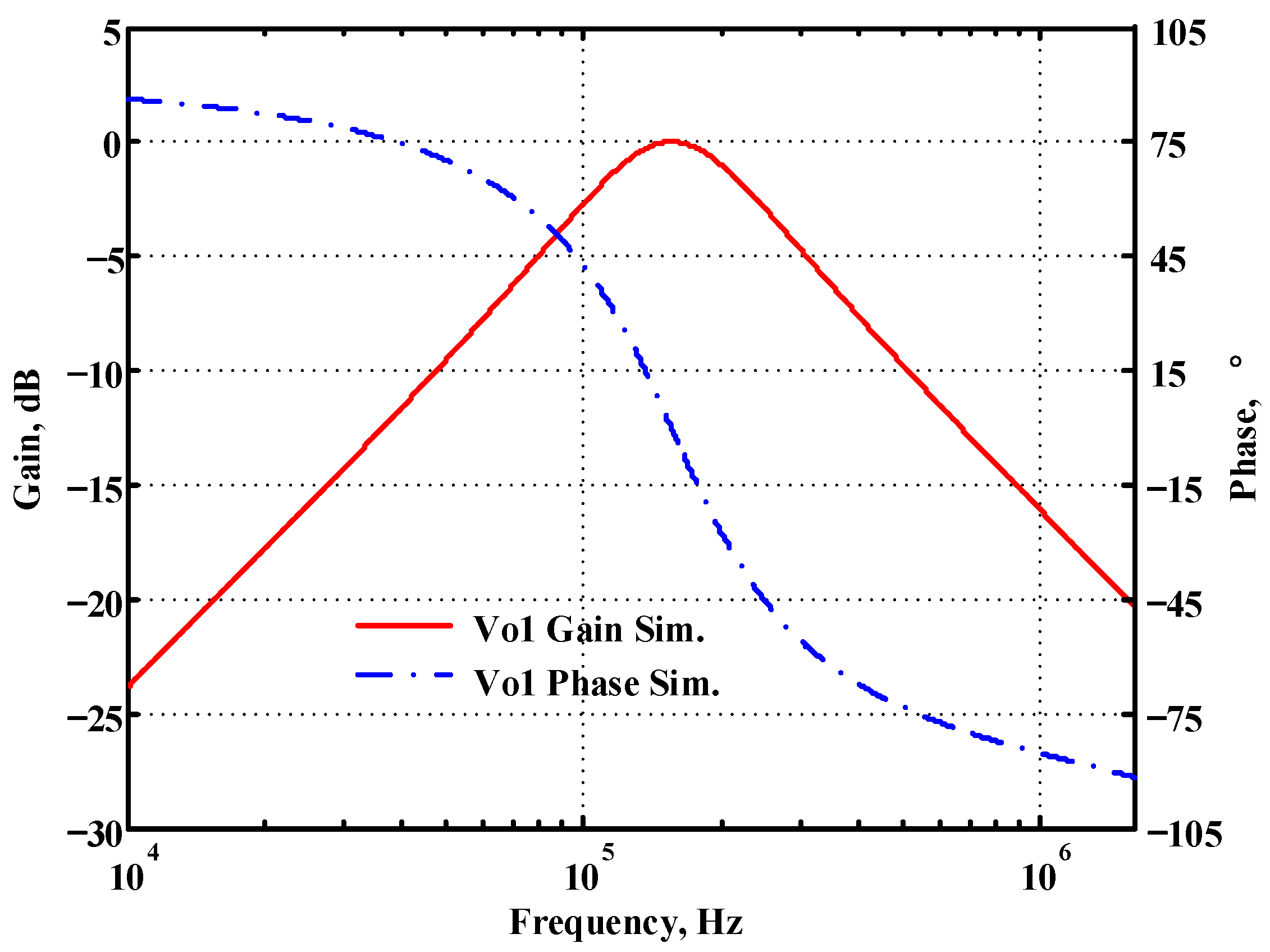 Sensors 22 09379 g011