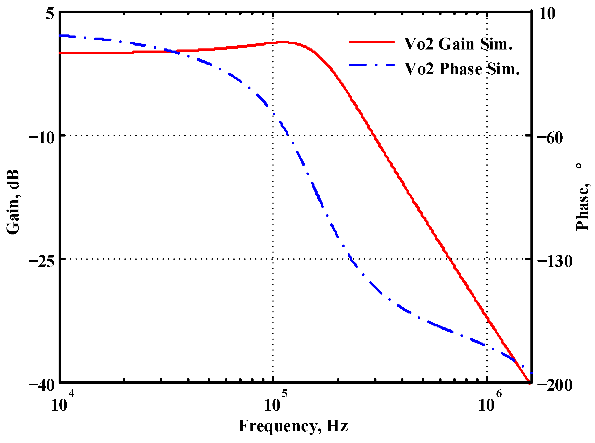 Sensors 22 09379 g012