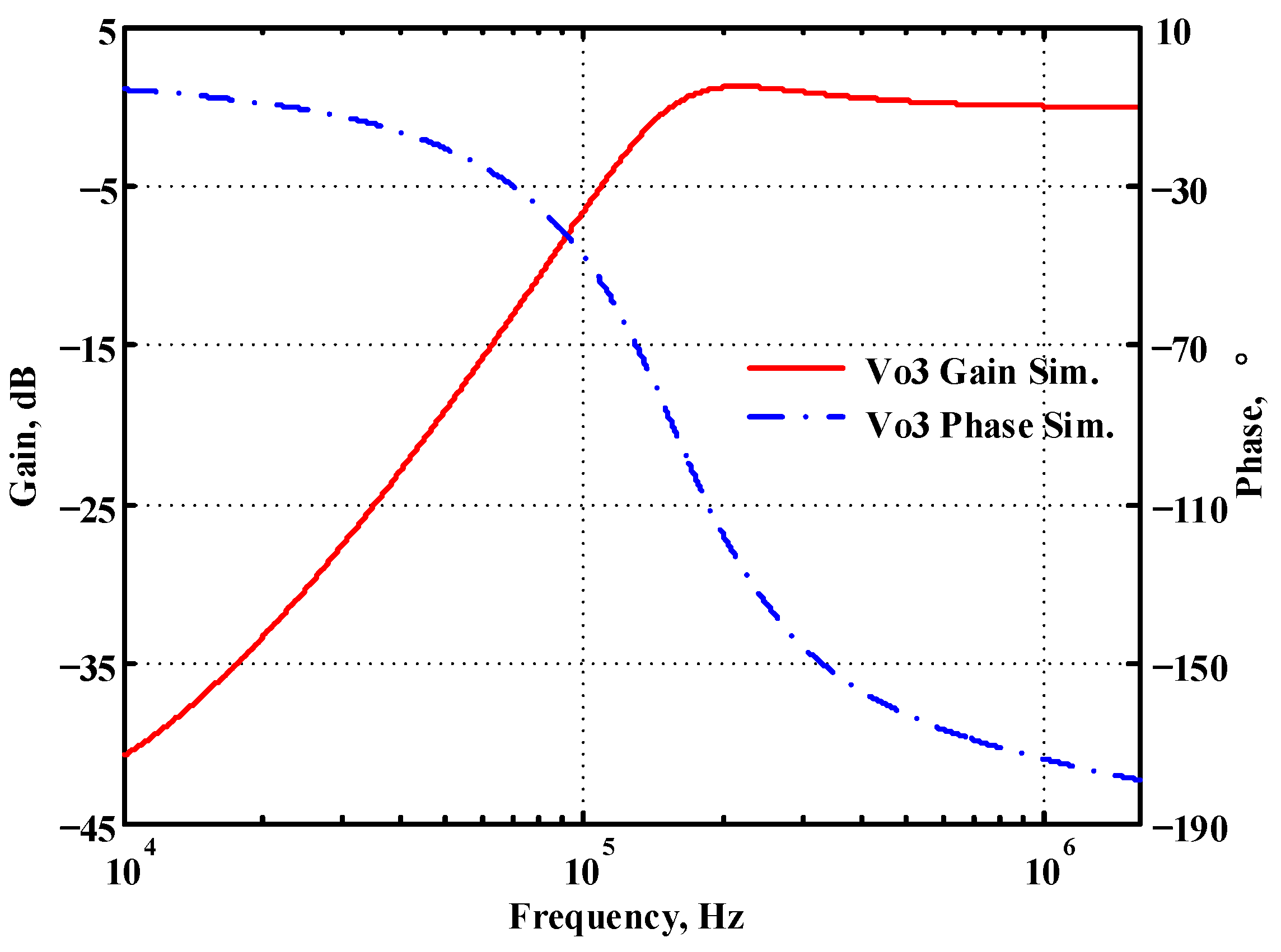 Sensors 22 09379 g013