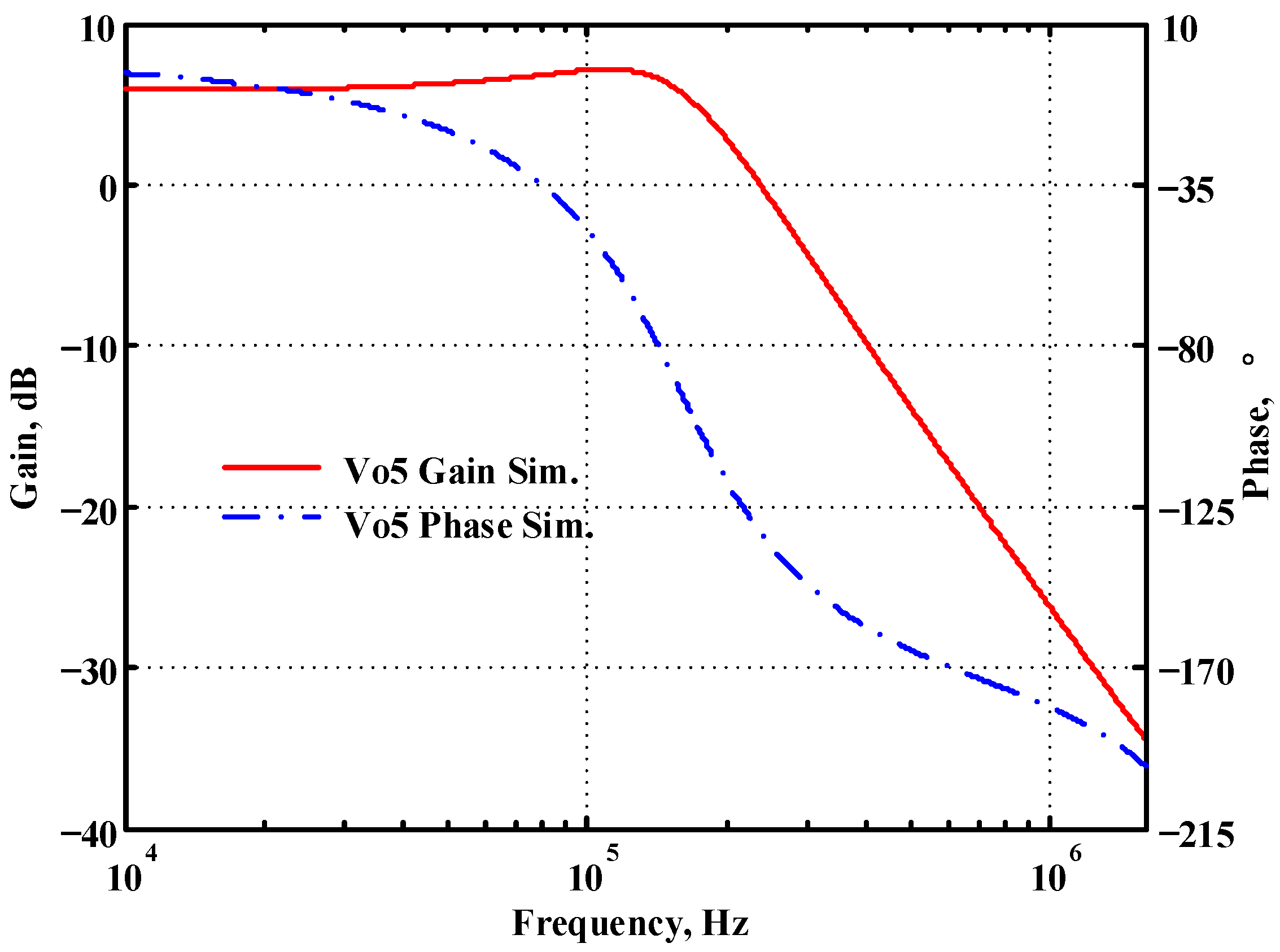 Sensors 22 09379 g015