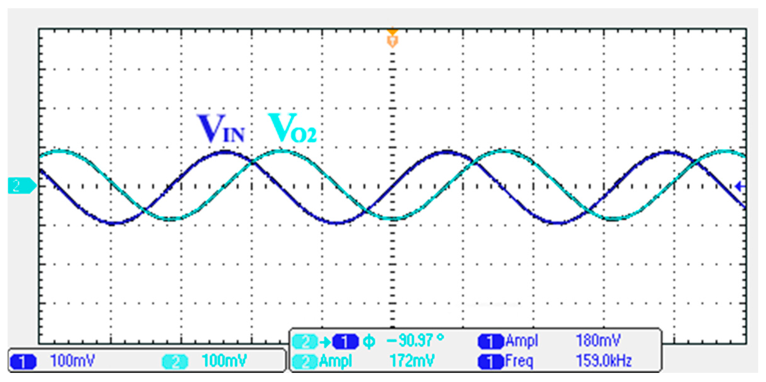 Sensors 22 09379 g024
