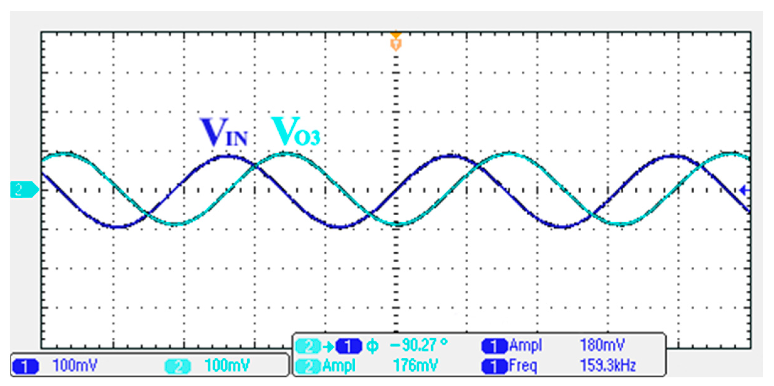 Sensors 22 09379 g025
