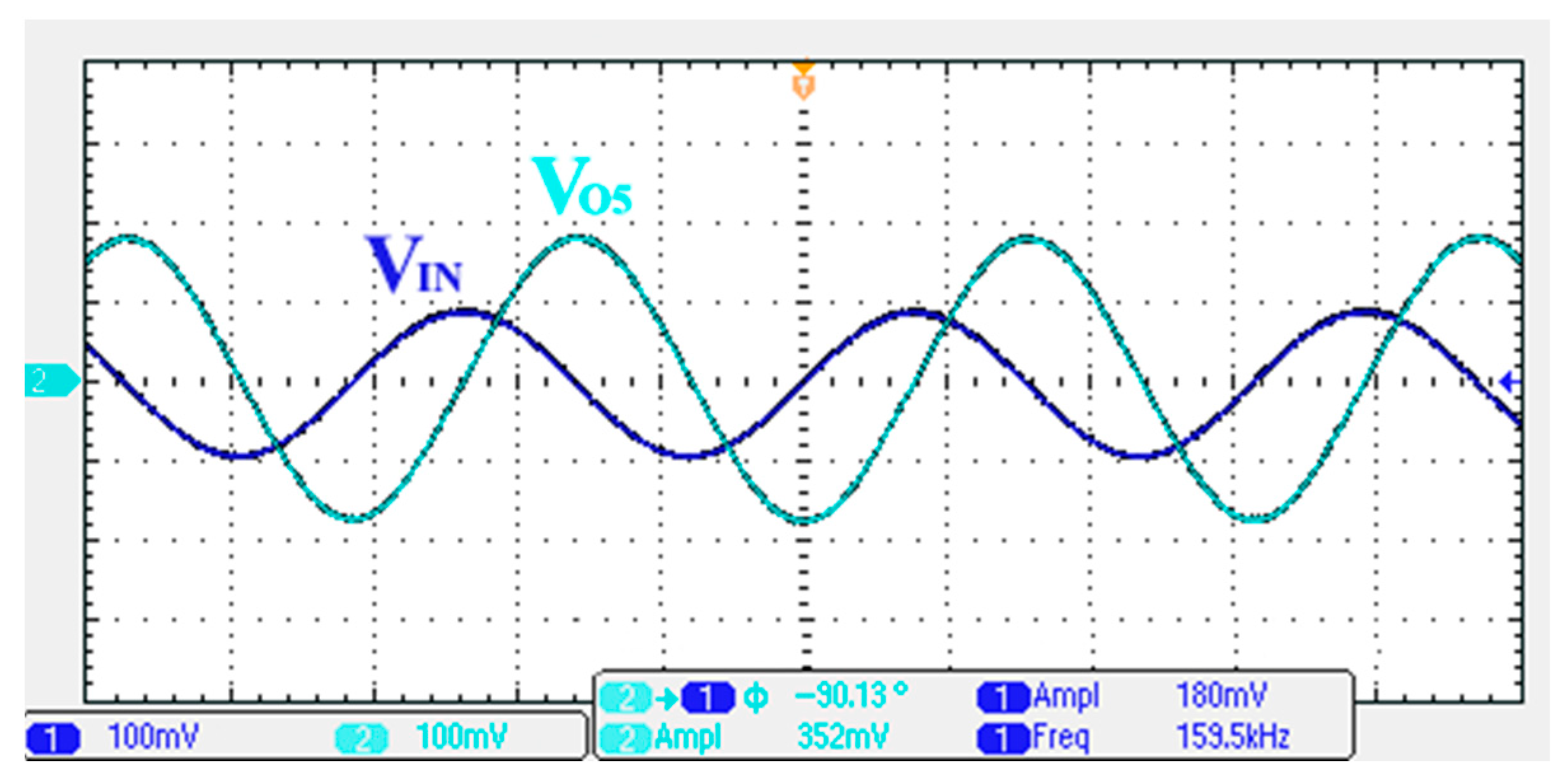 Sensors 22 09379 g027