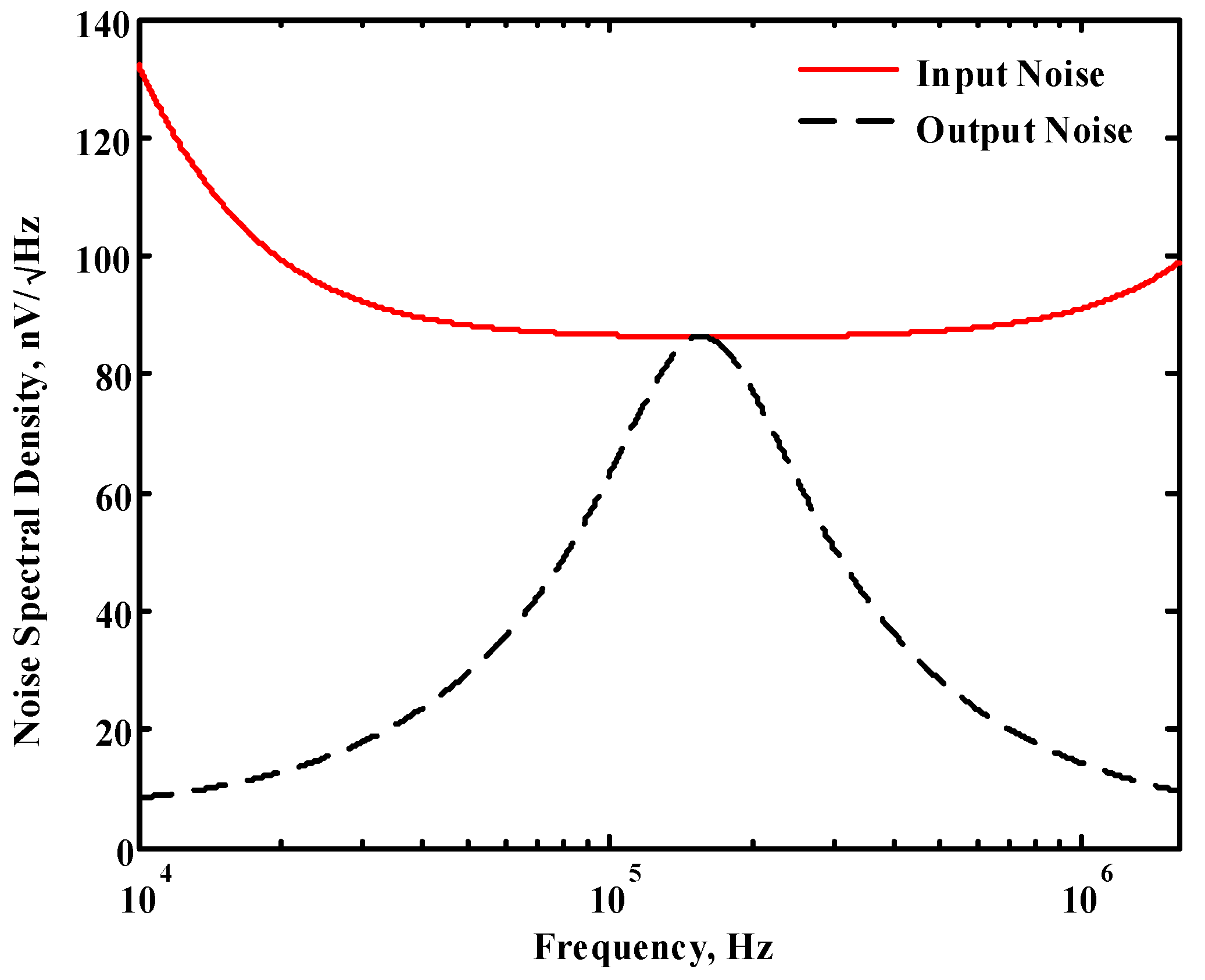 Sensors 22 09379 g029