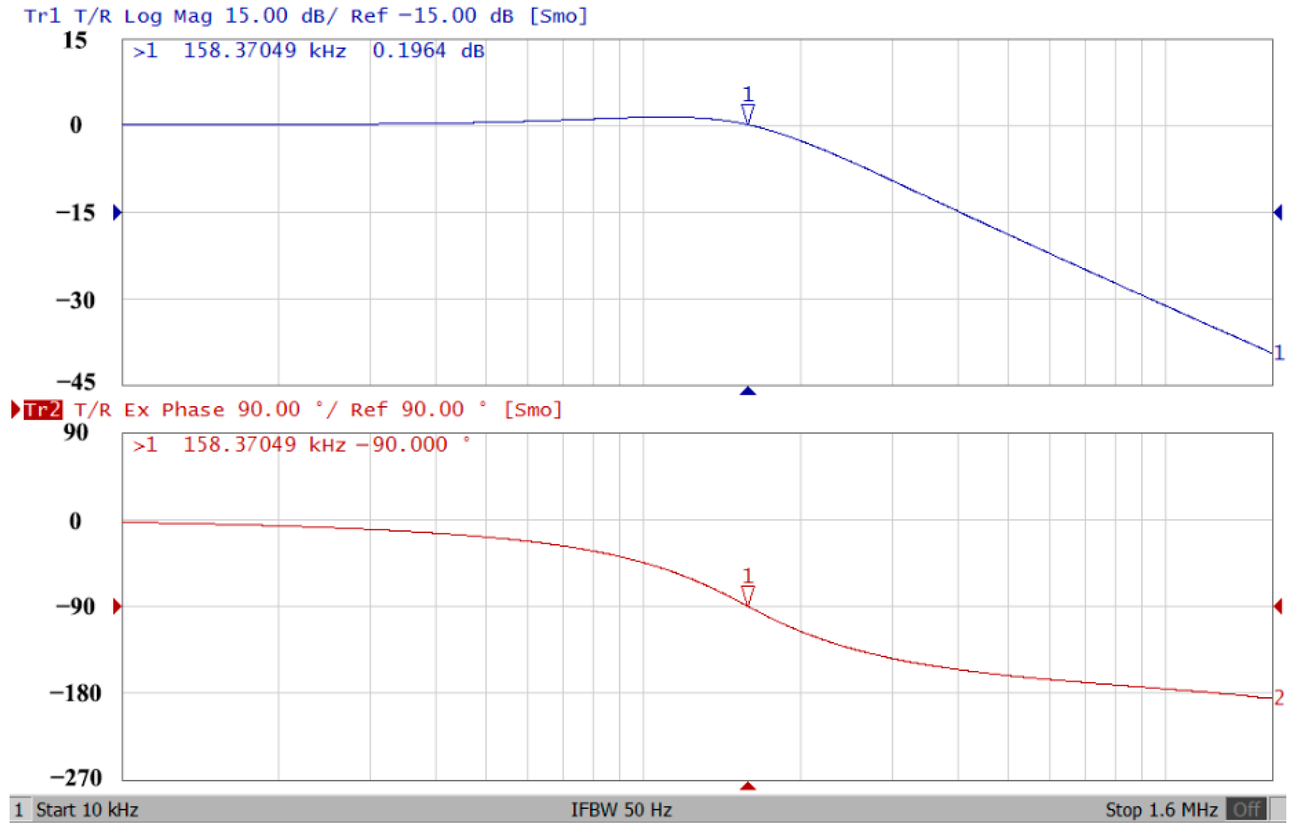 Sensors 22 09379 g031