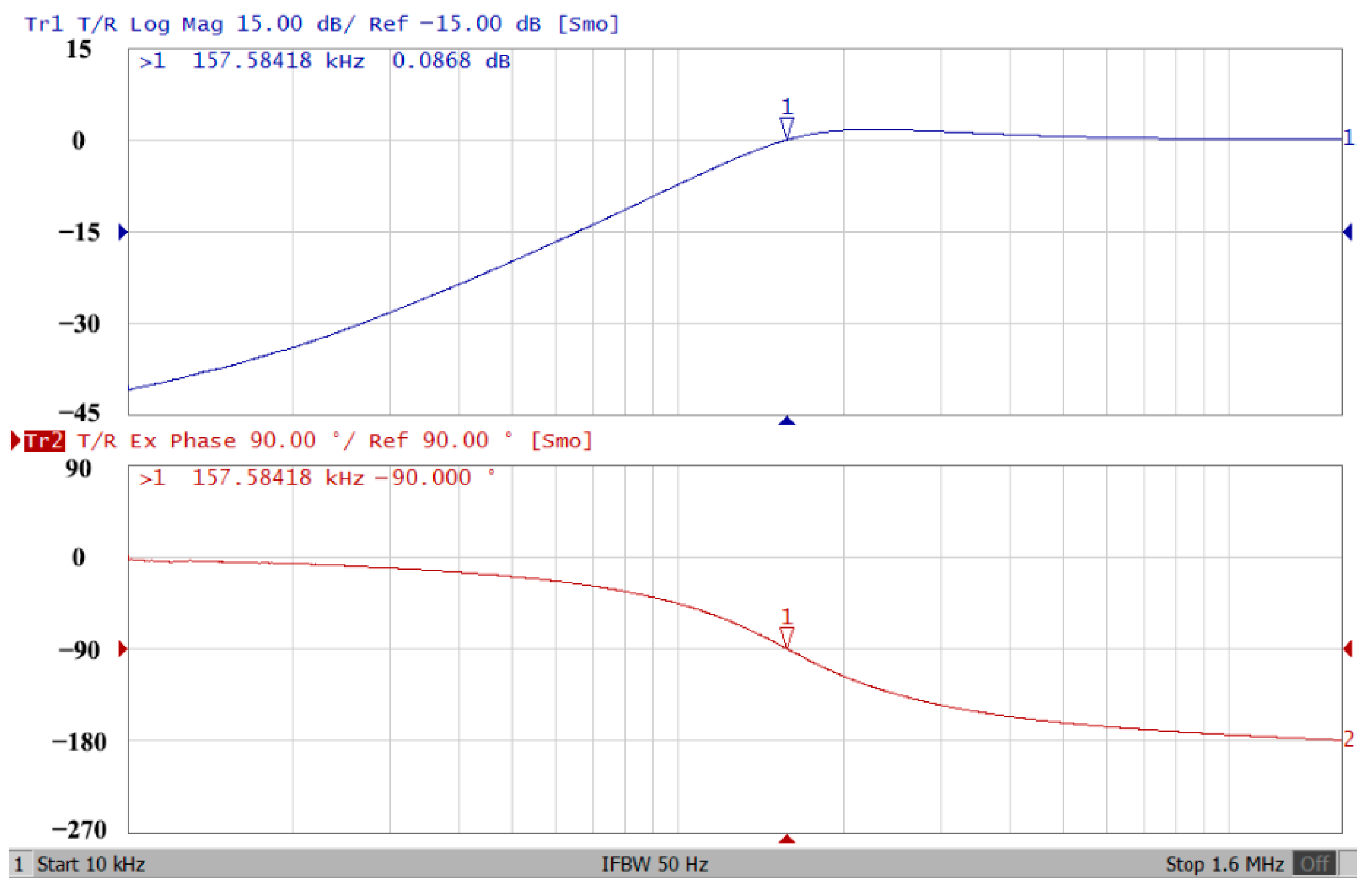 Sensors 22 09379 g032