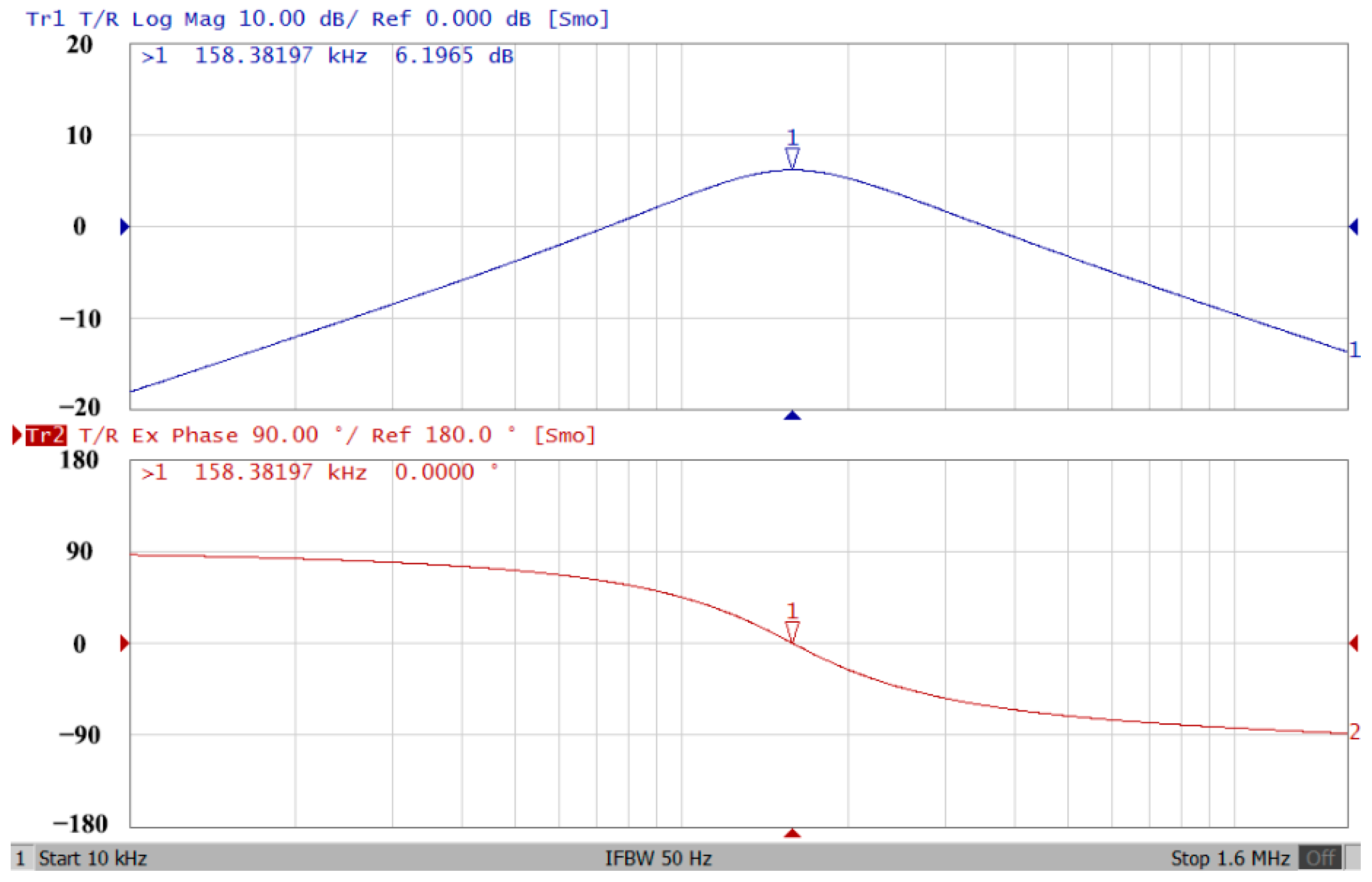 Sensors 22 09379 g033