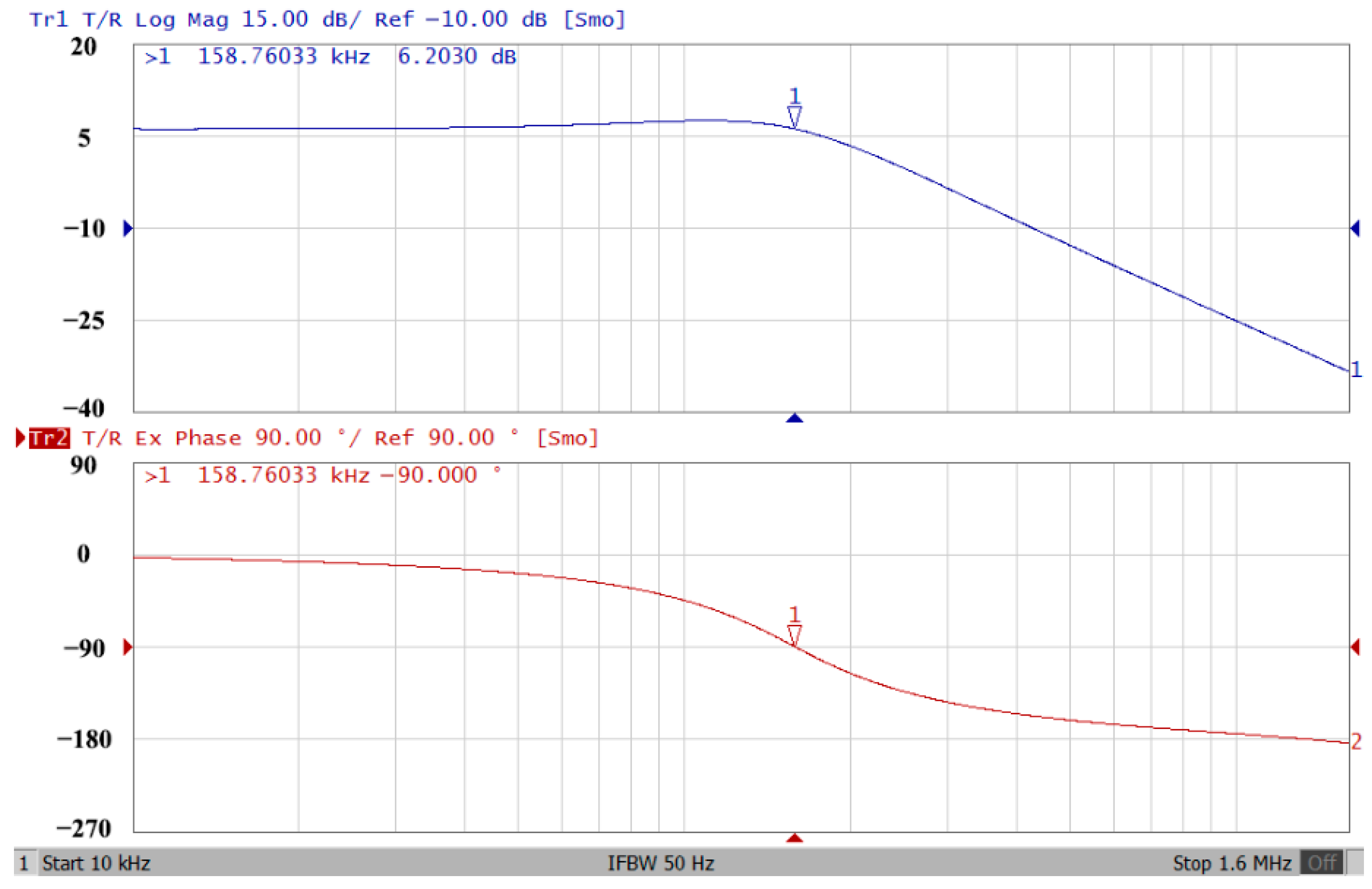 Sensors 22 09379 g034
