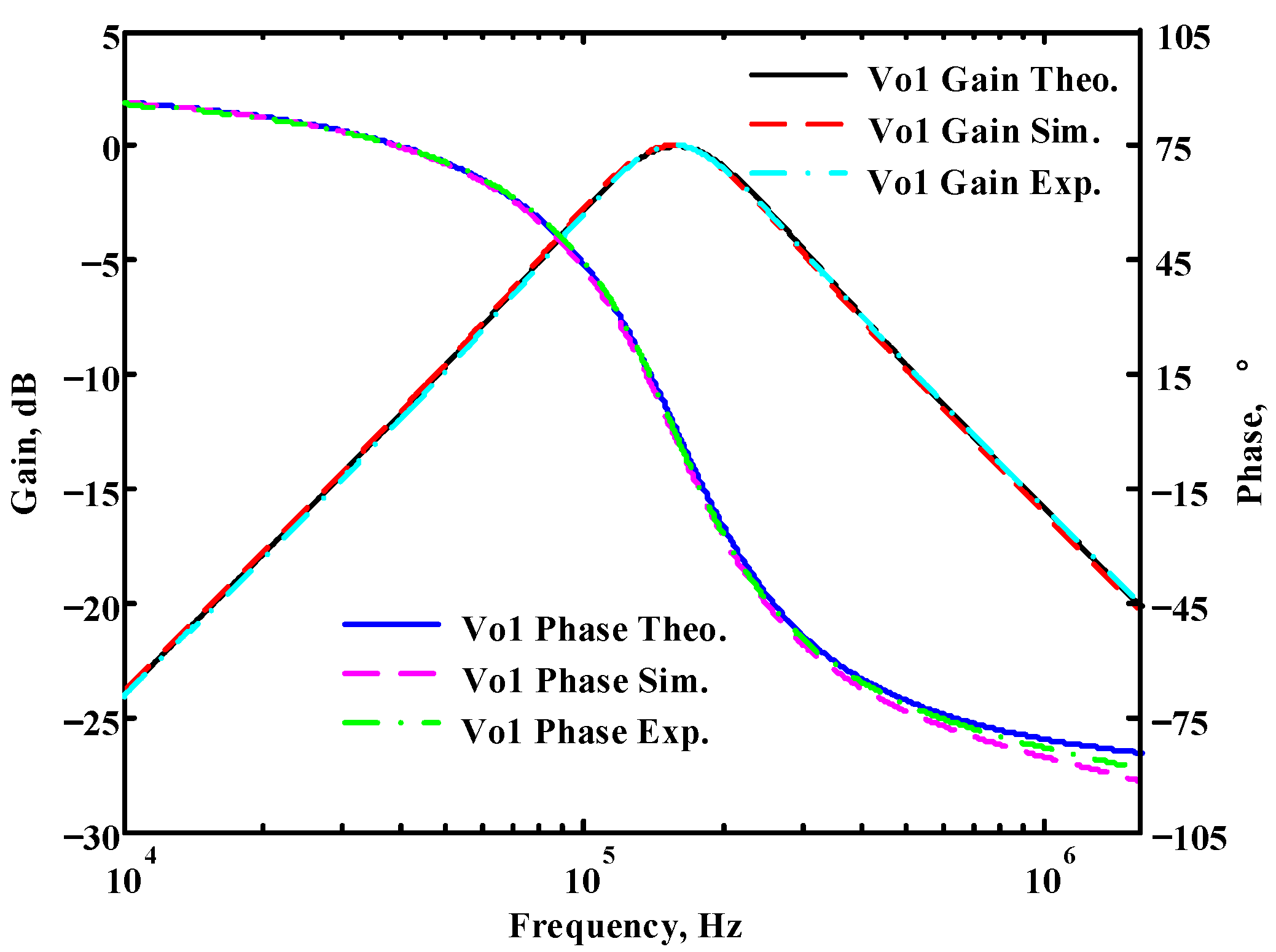 Sensors 22 09379 g035