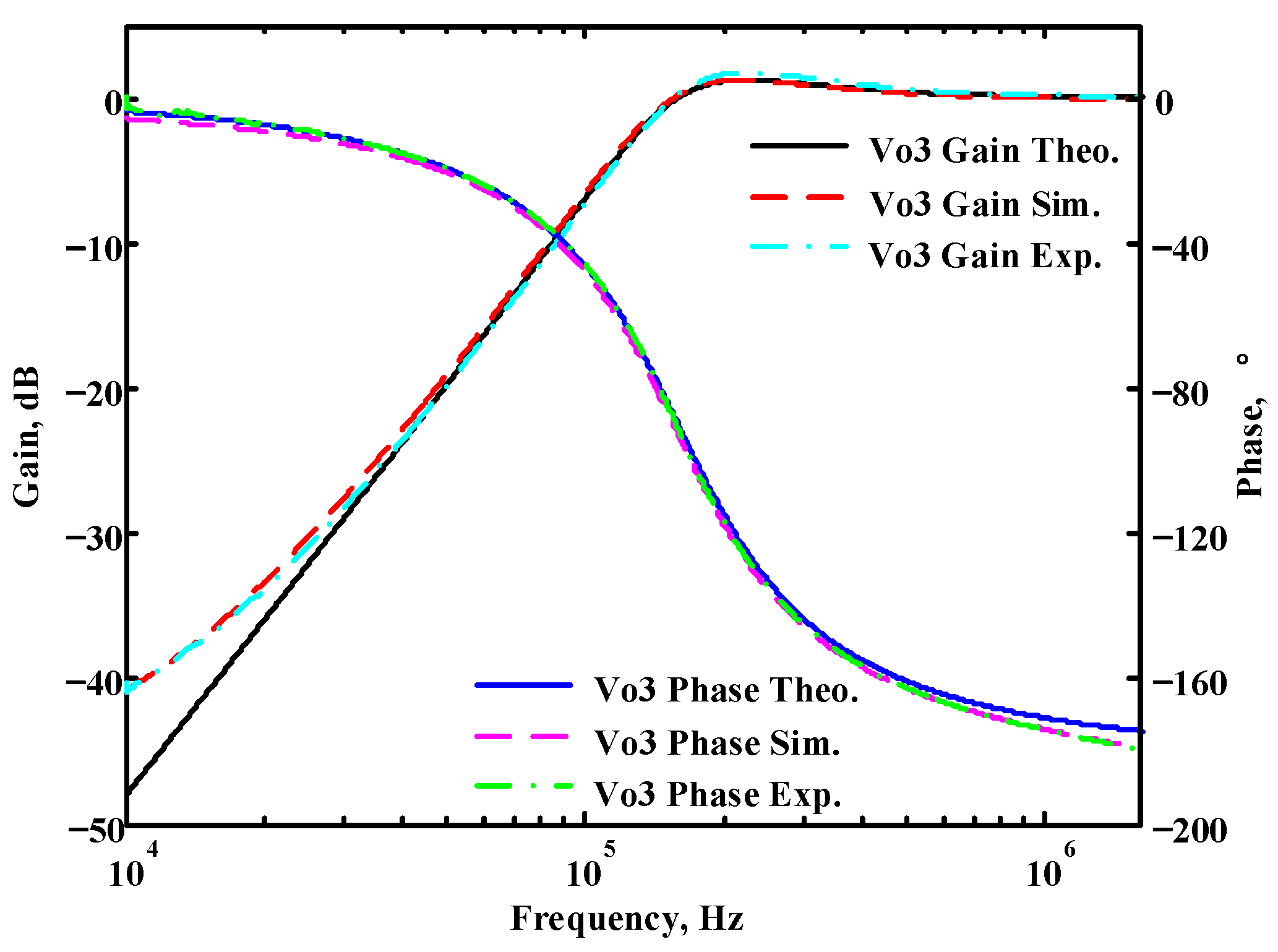 Sensors 22 09379 g037