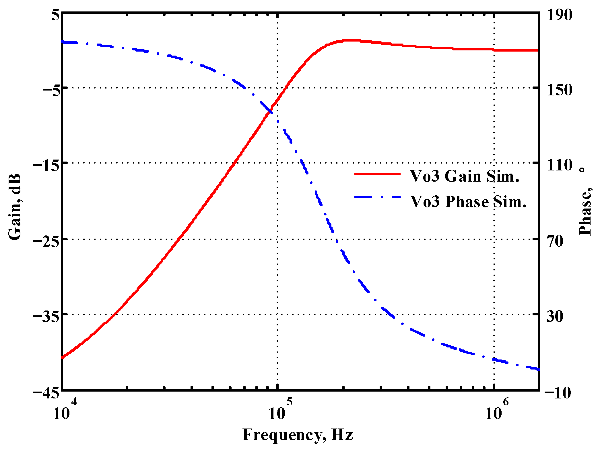 Sensors 22 09379 g051