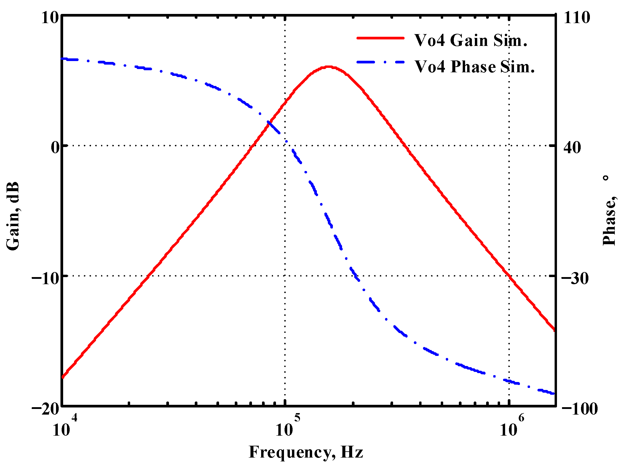 Sensors 22 09379 g052
