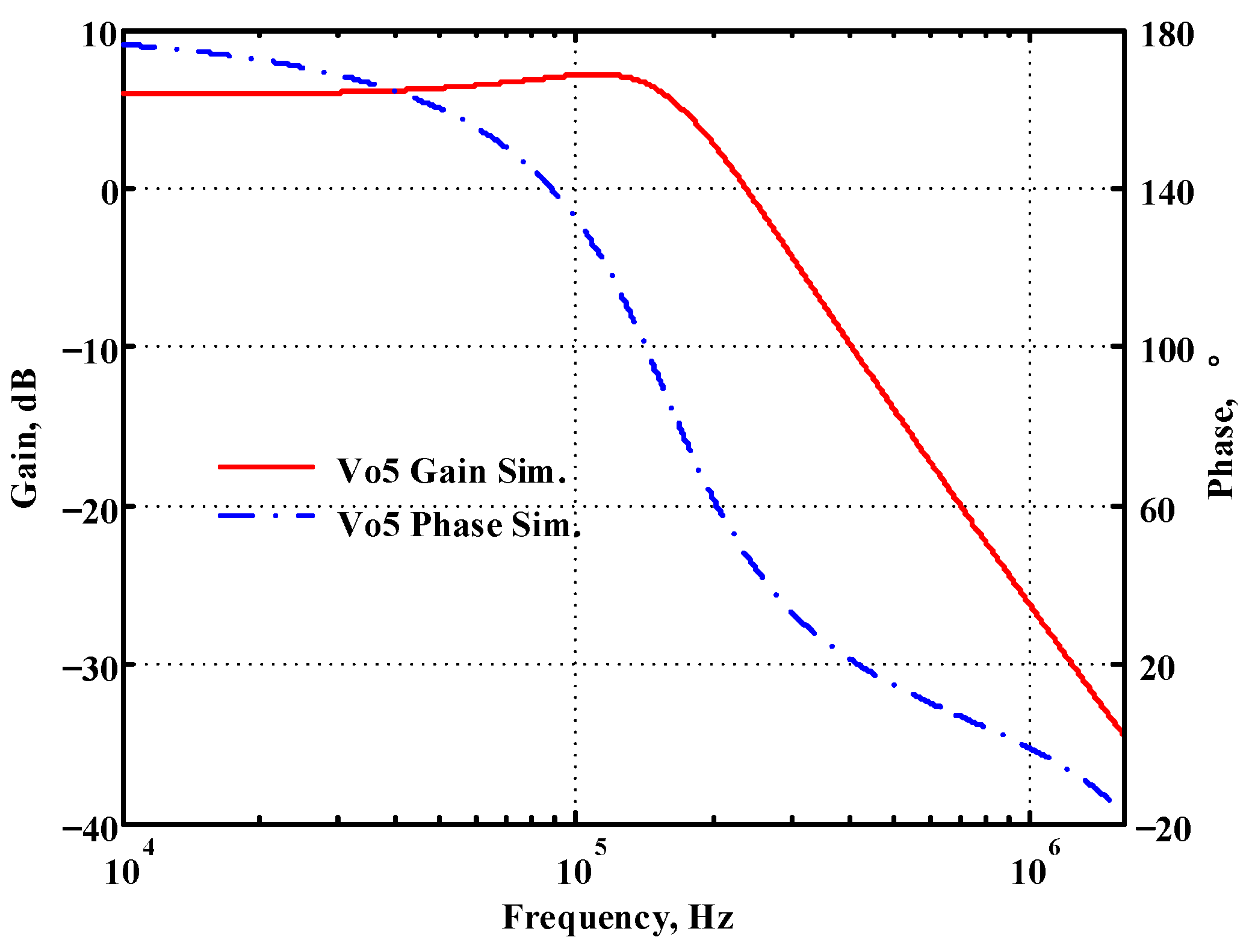 Sensors 22 09379 g053