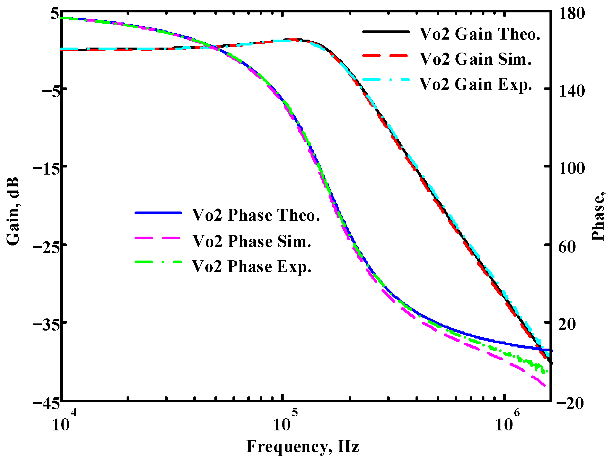 Sensors 22 09379 g062