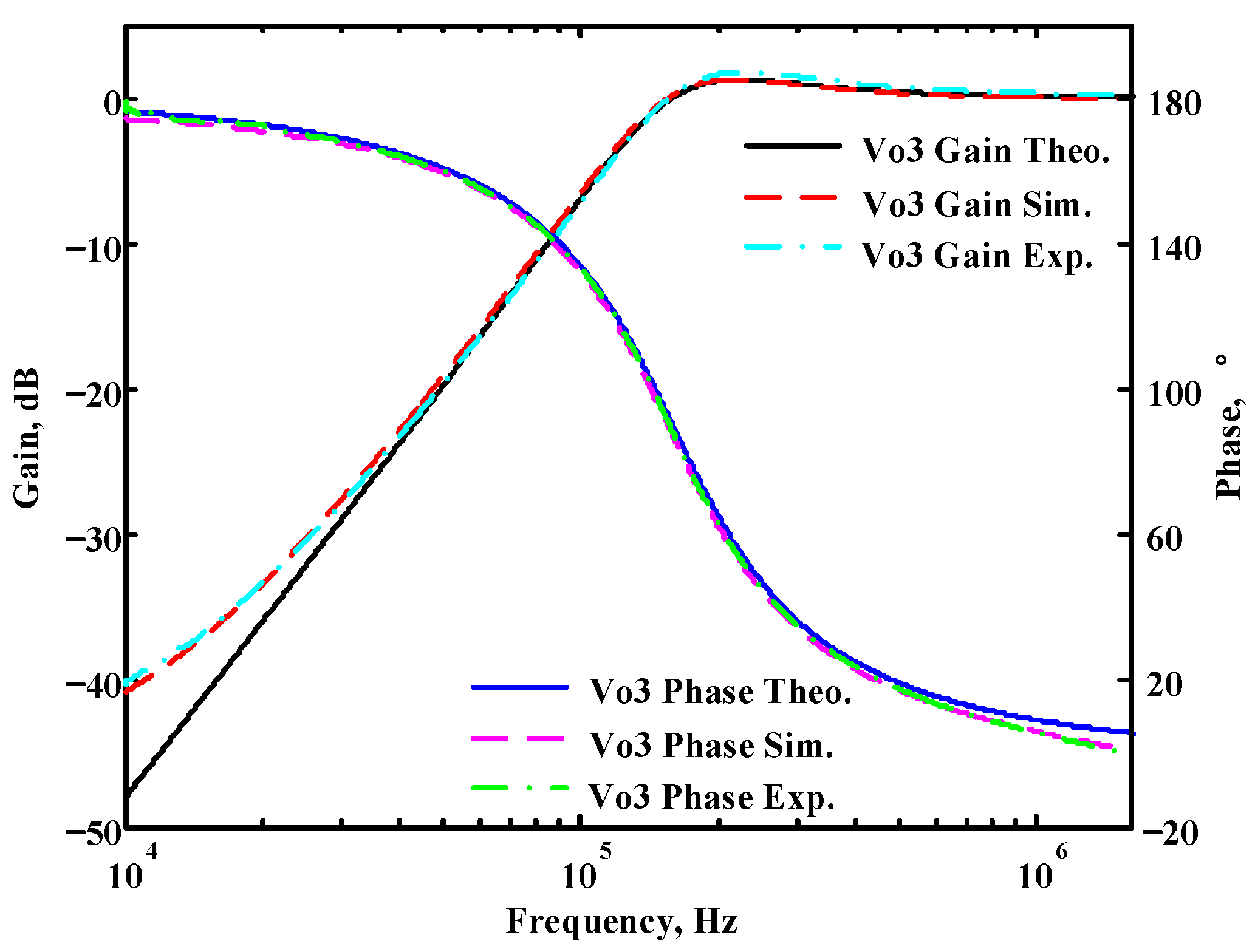 Sensors 22 09379 g063