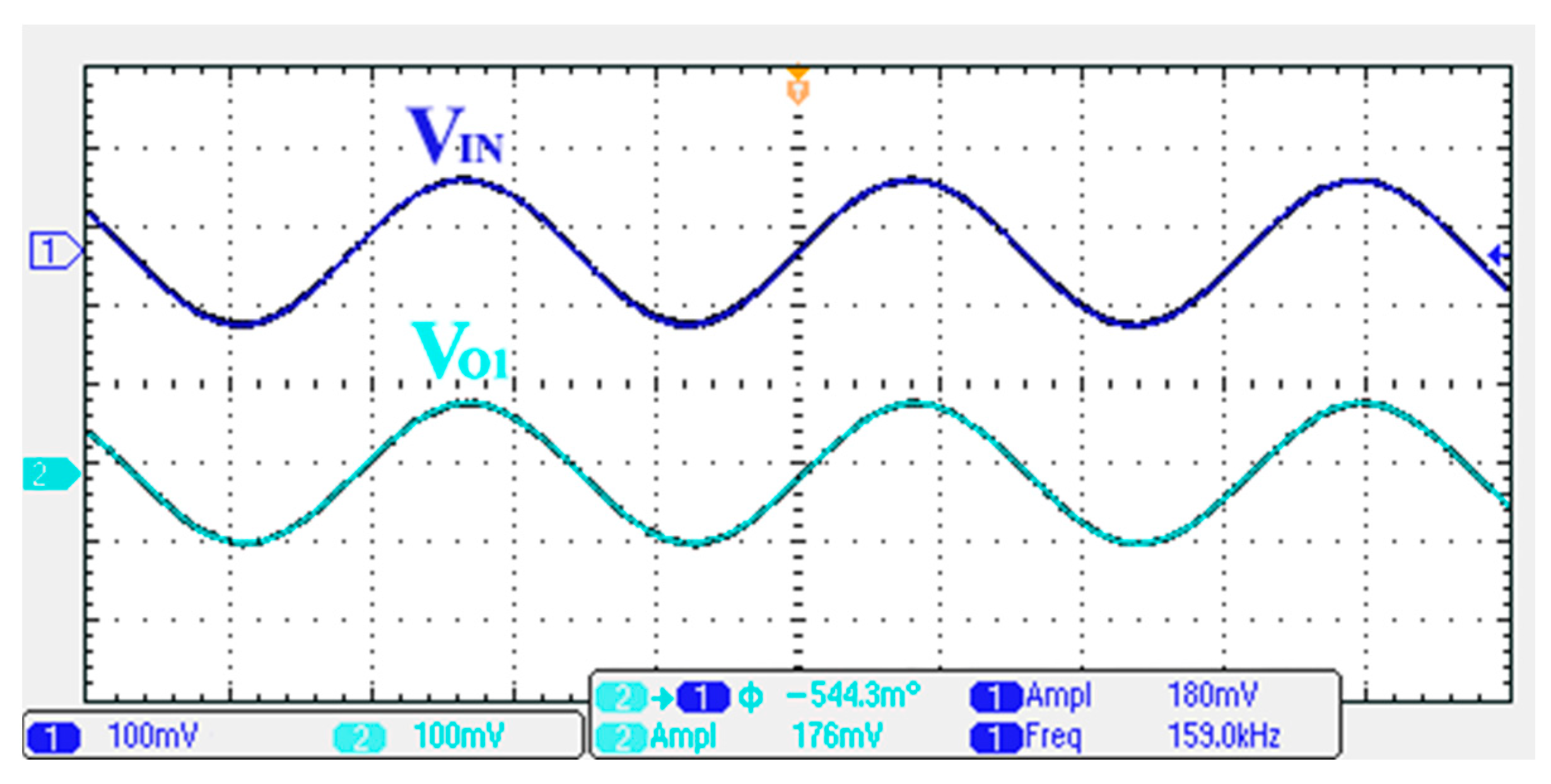 Sensors 22 09379 g068