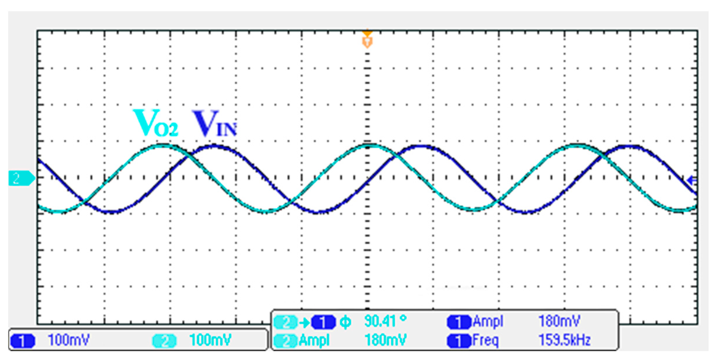 Sensors 22 09379 g069