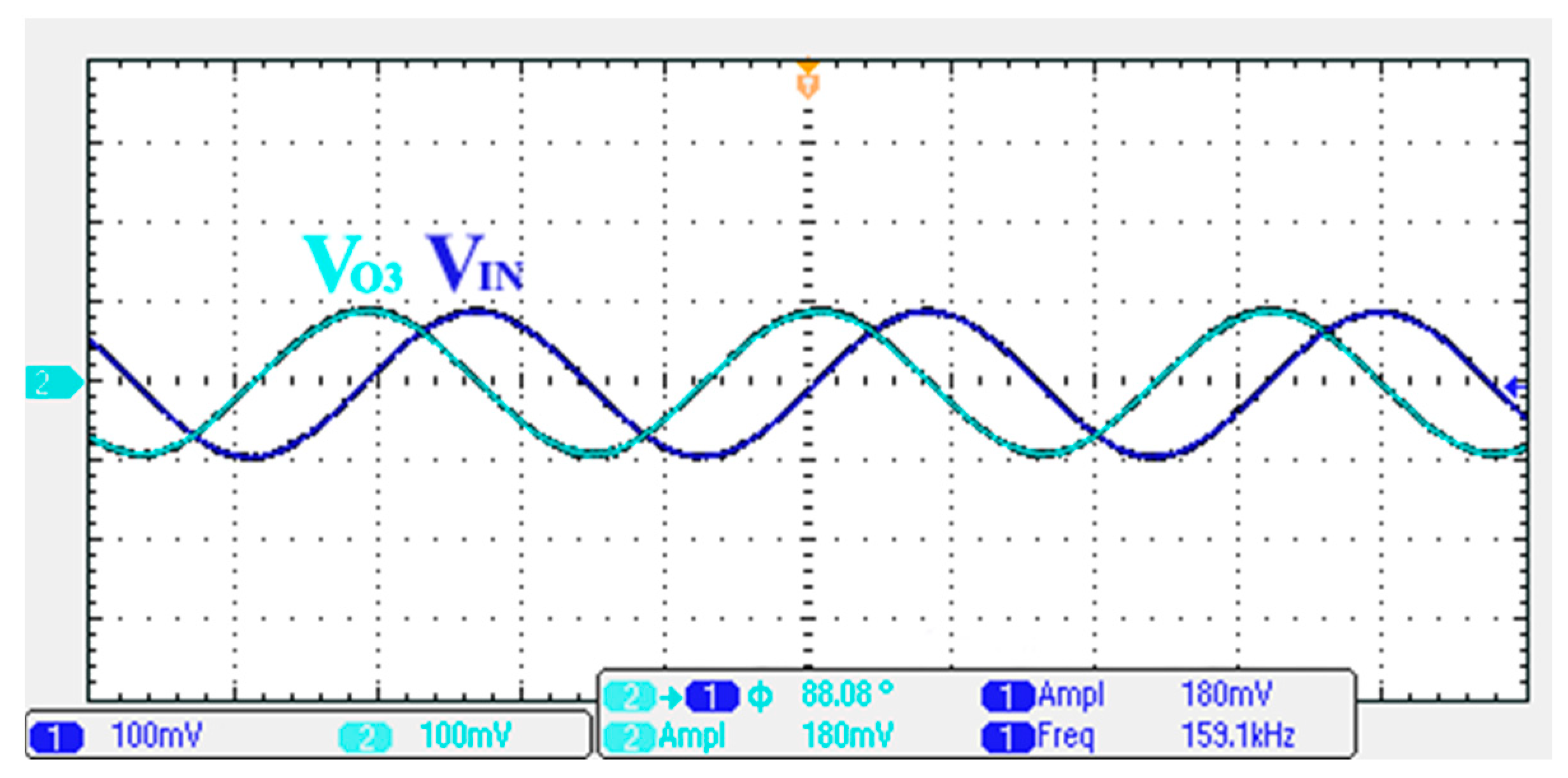 Sensors 22 09379 g070