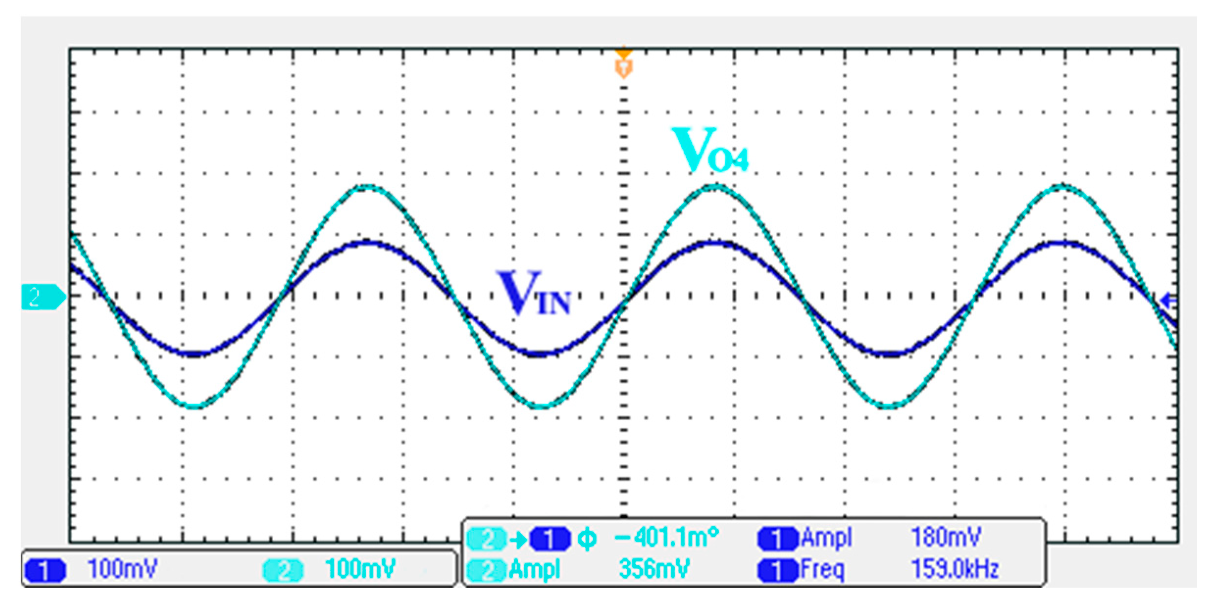 Sensors 22 09379 g071