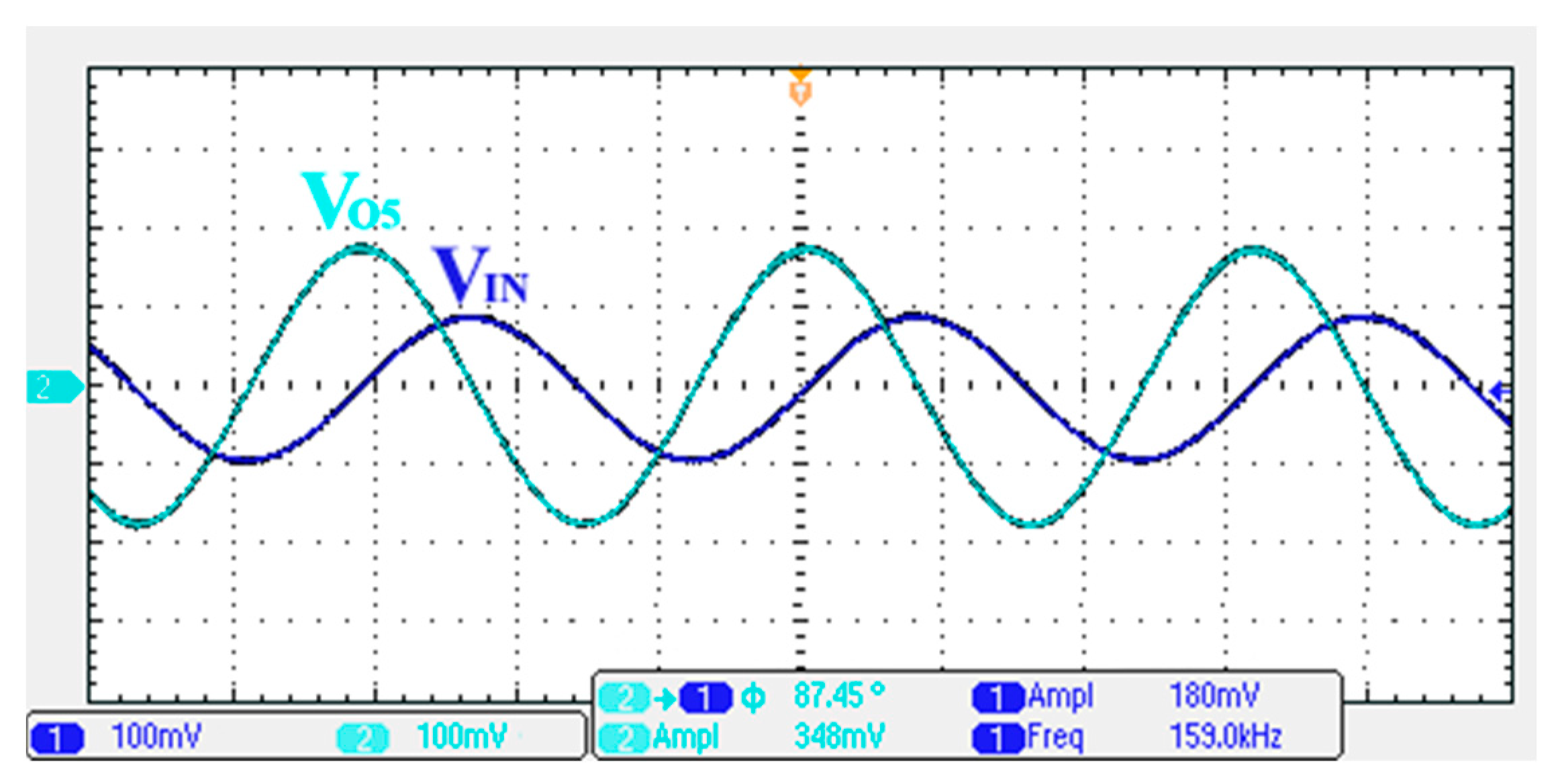 Sensors 22 09379 g072