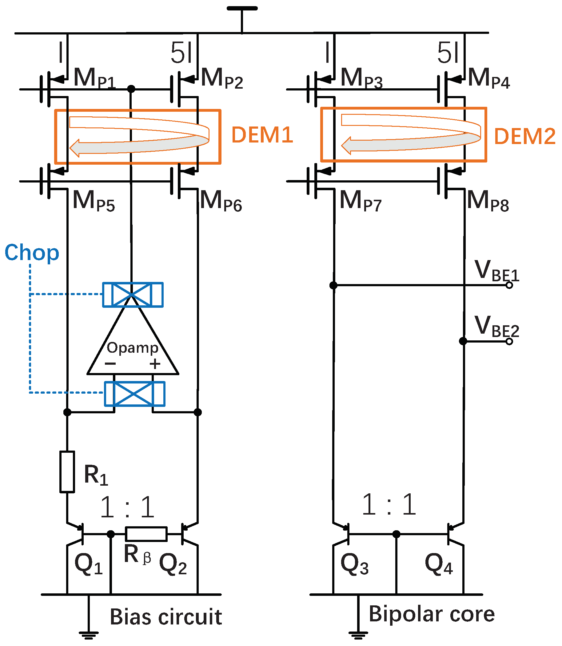 Sensors 22 09381 g003