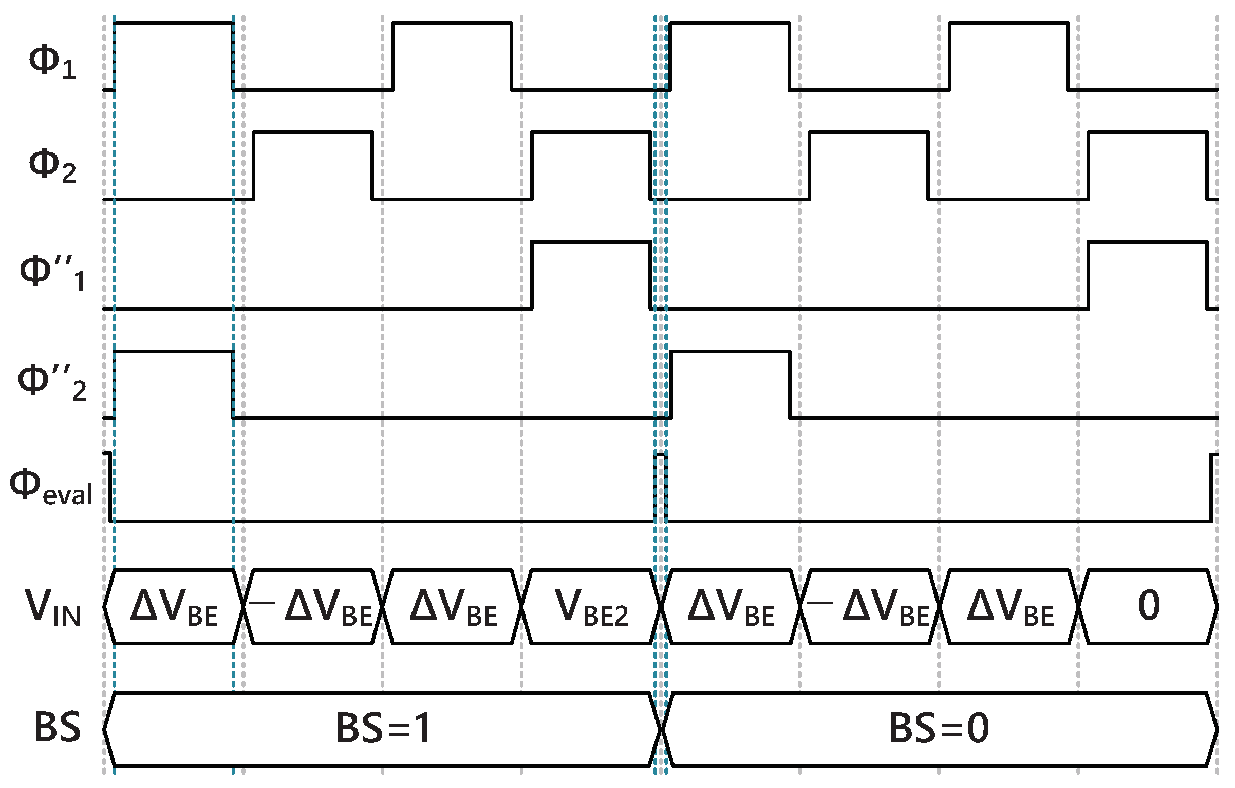 Sensors 22 09381 g008