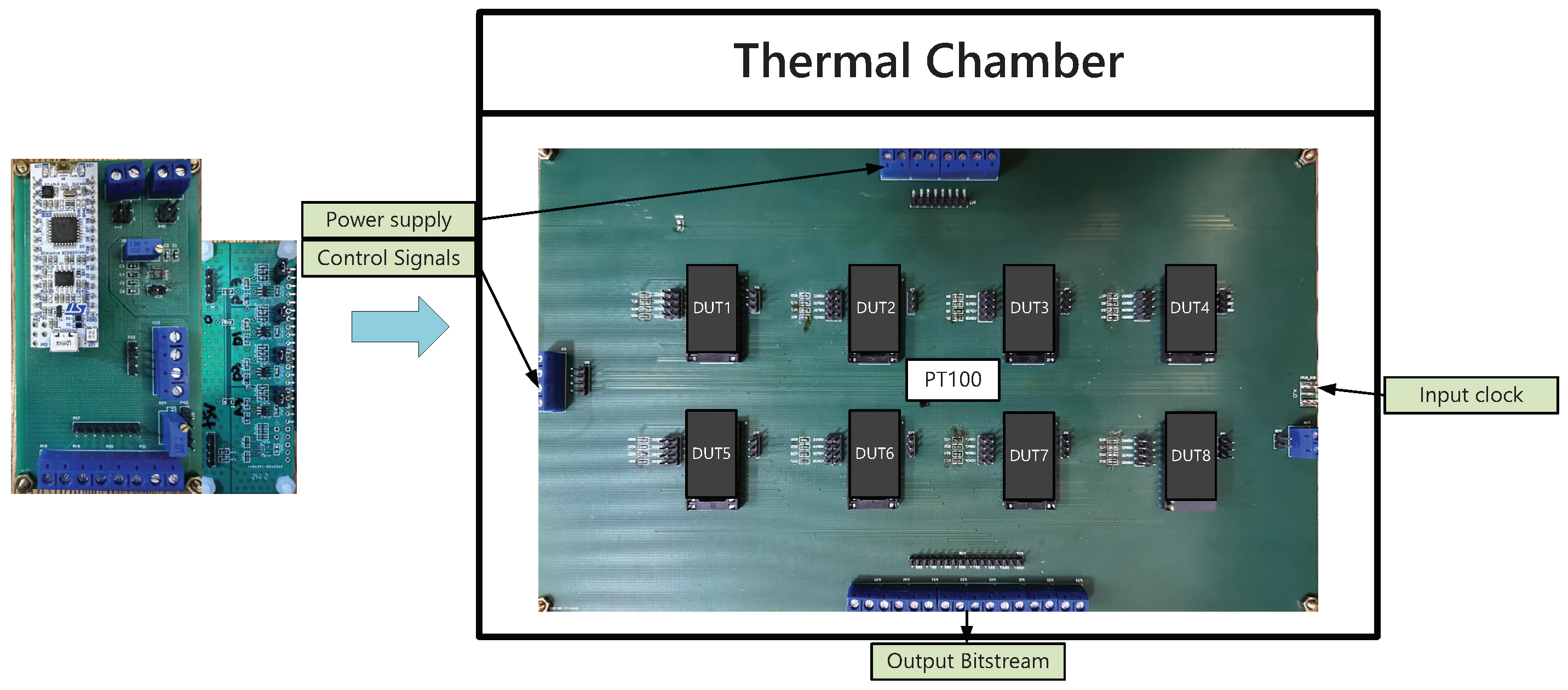 Sensors 22 09381 g013