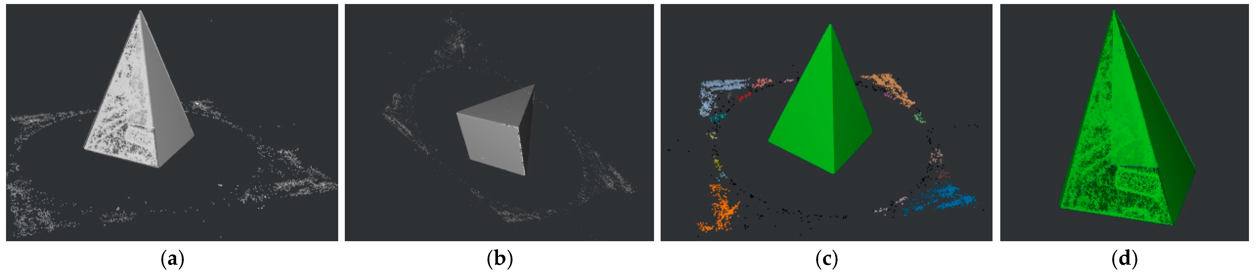 Sensors 22 09391 g006