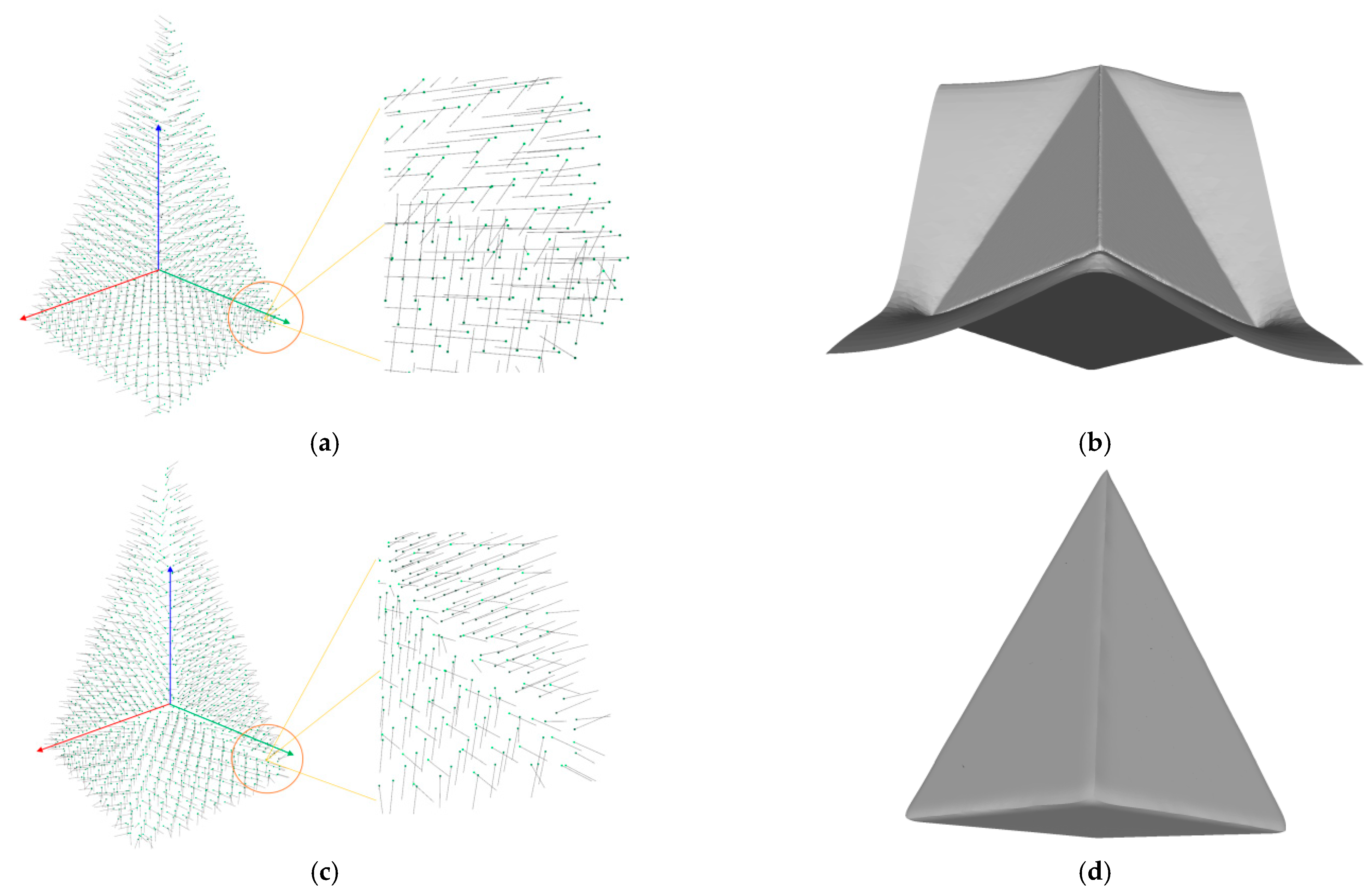 Sensors 22 09391 g007