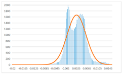Sensors 22 09391 i038