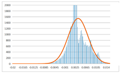 Sensors 22 09391 i039