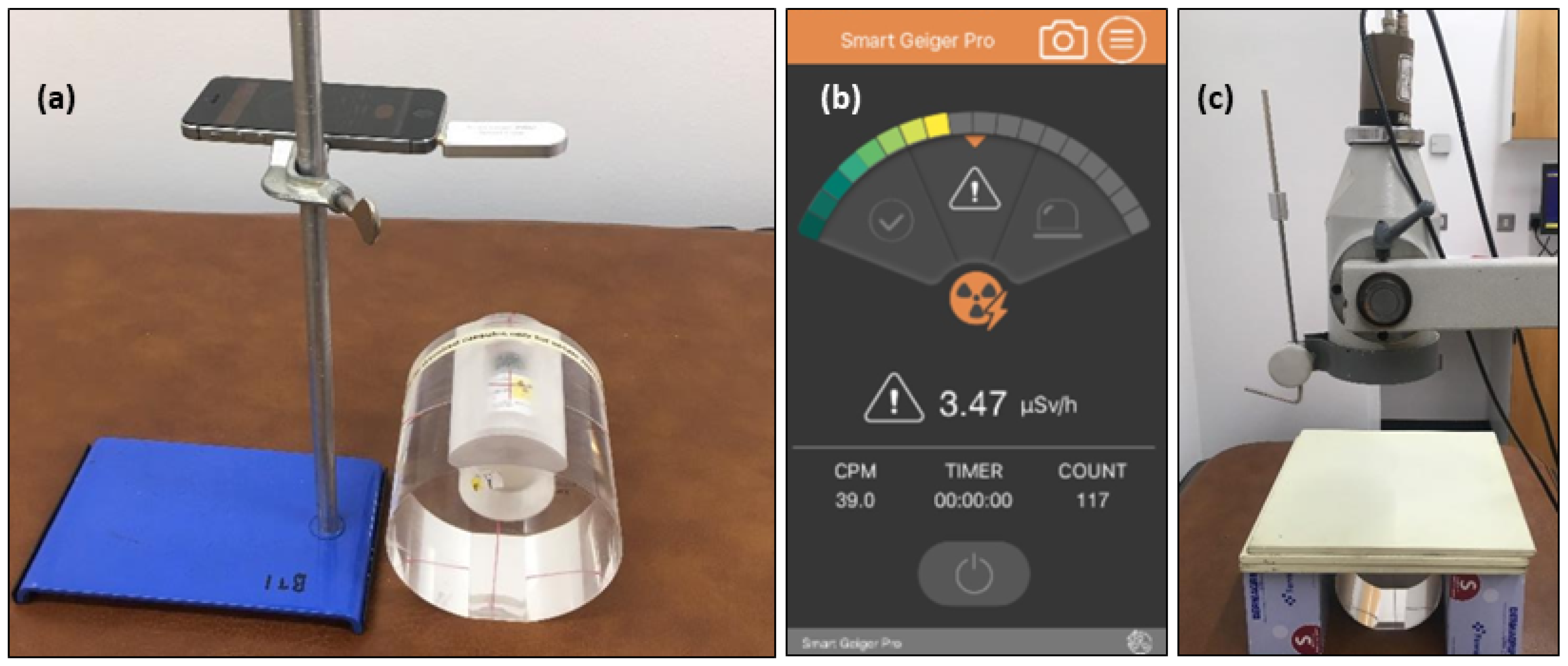 Sensors 22 09392 g001 550