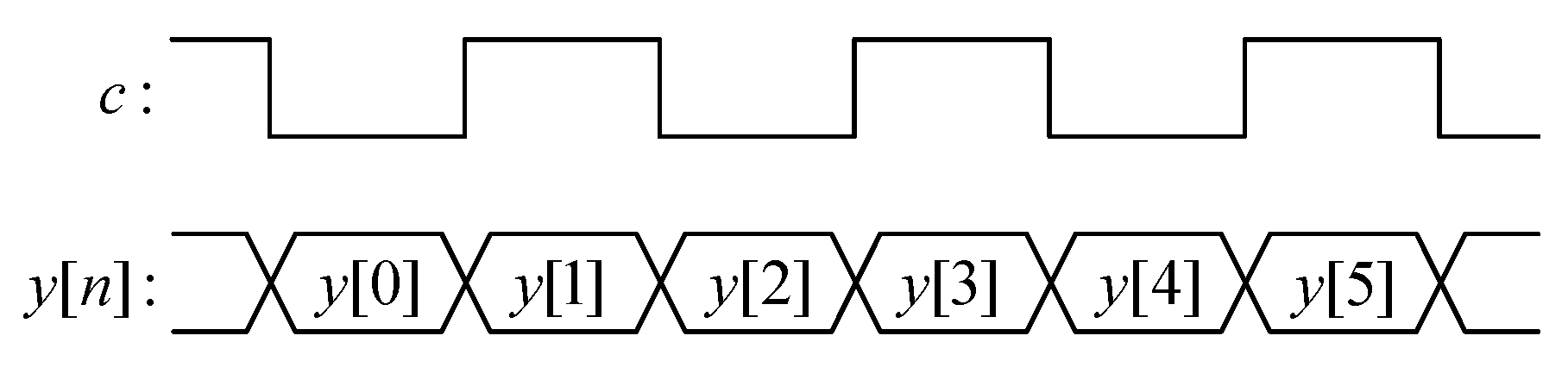 Sensors 22 09393 g010 Sensors 22 09393 g010