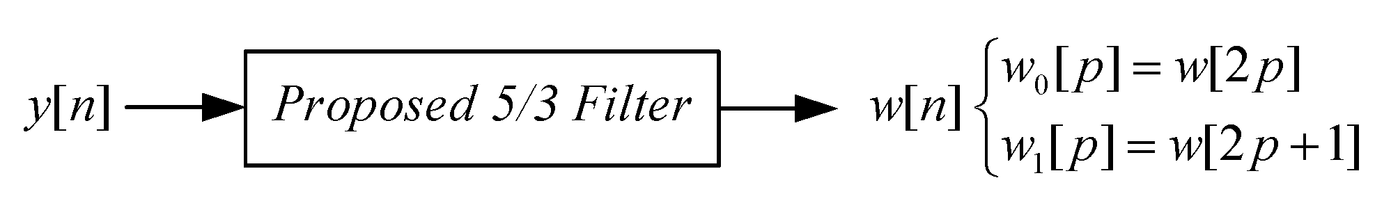 Sensors 22 09393 g011 Sensors 22 09393 g011