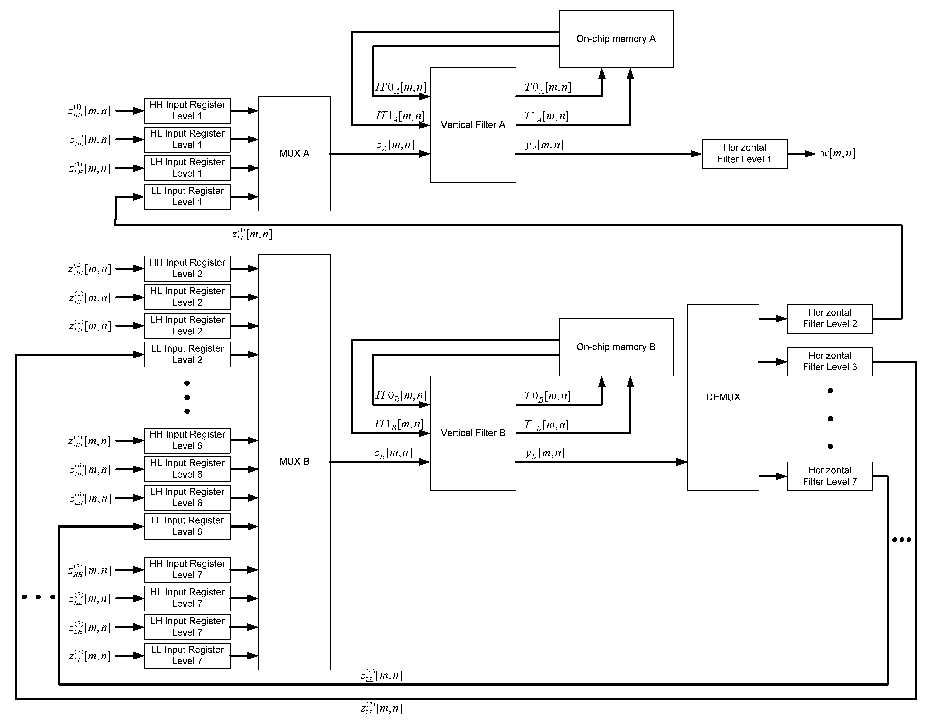Sensors 22 09393 g012 Sensors 22 09393 g012