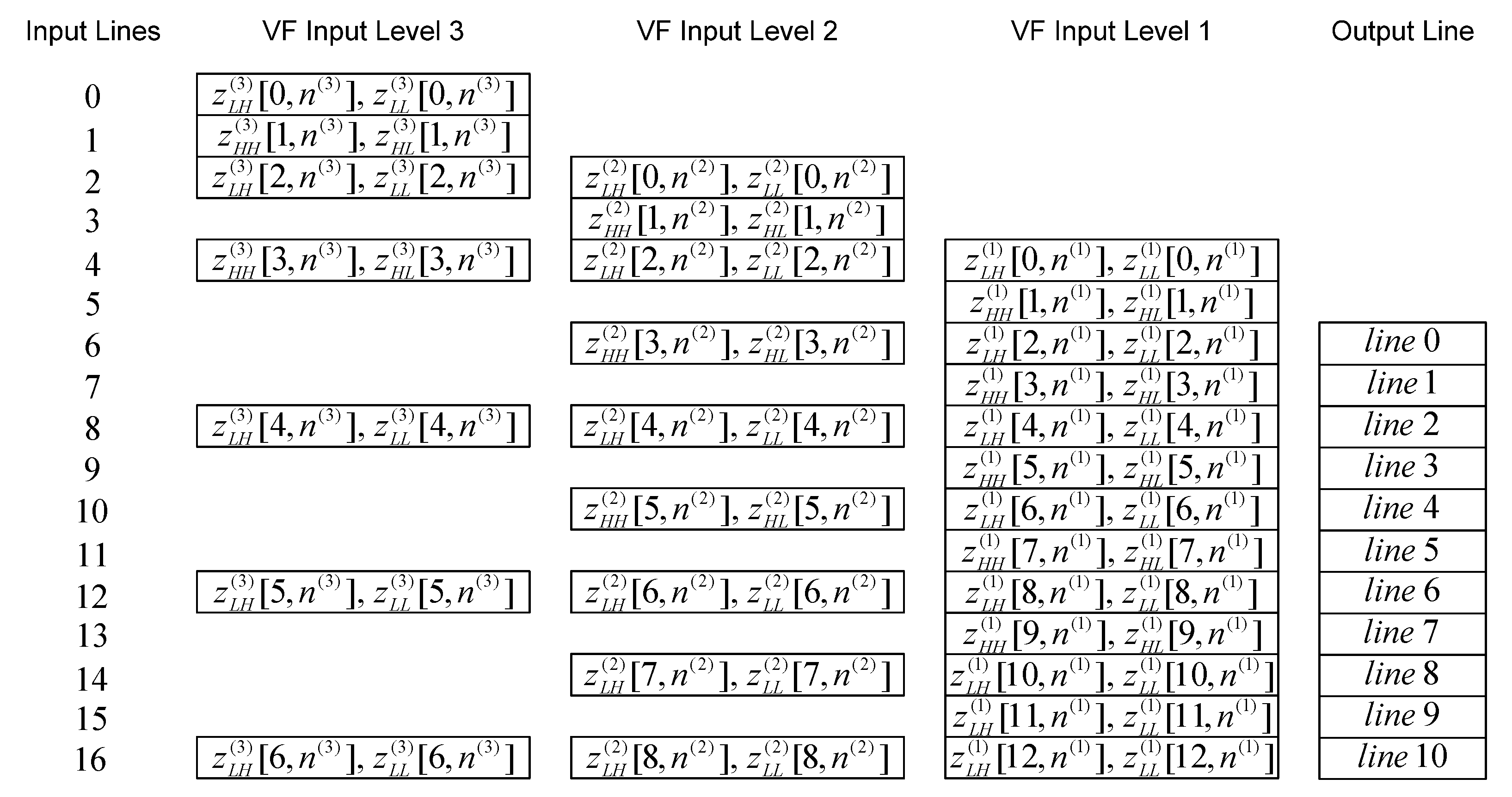 Sensors 22 09393 g015 Sensors 22 09393 g015
