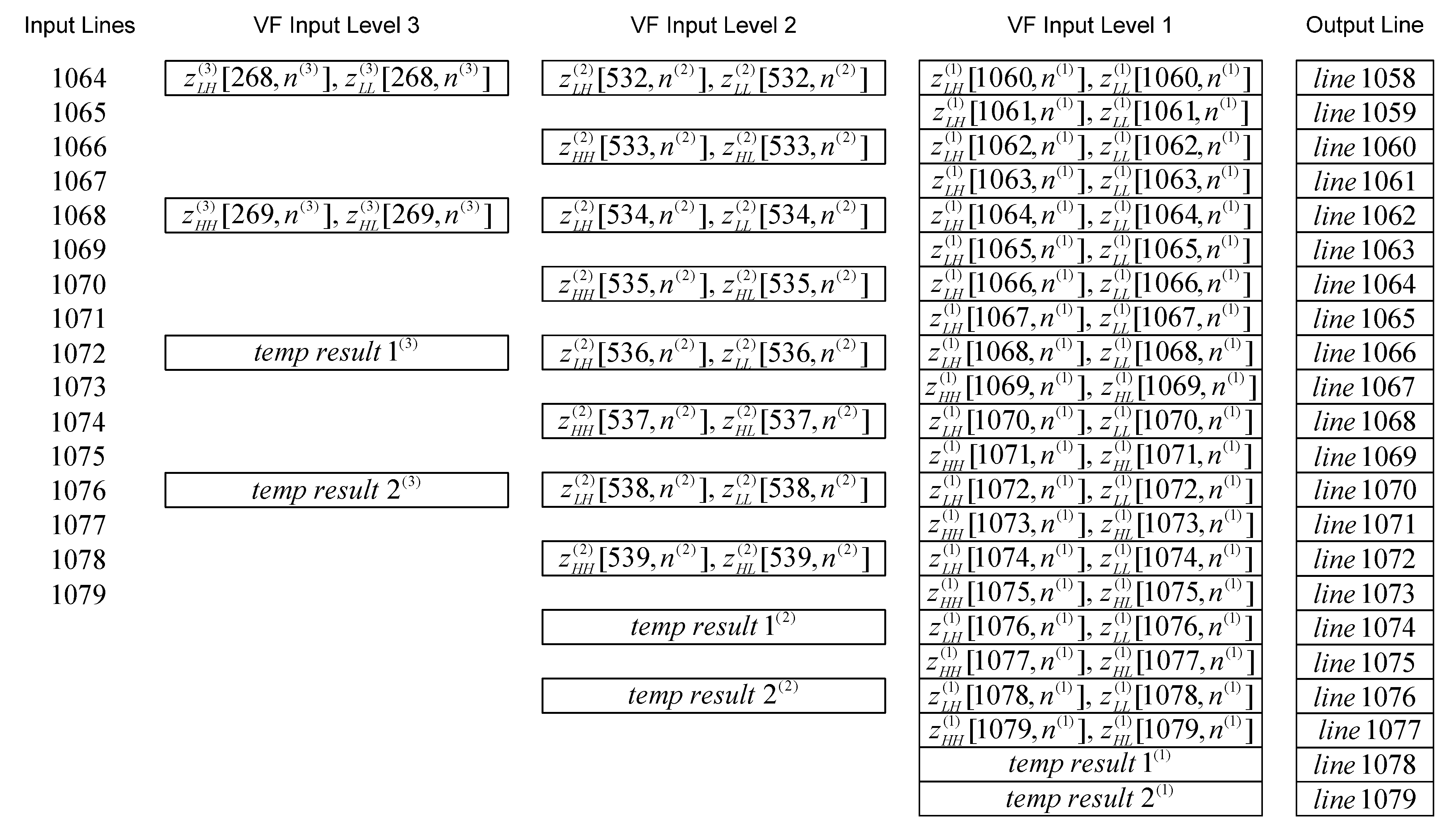 Sensors 22 09393 g016 Sensors 22 09393 g016