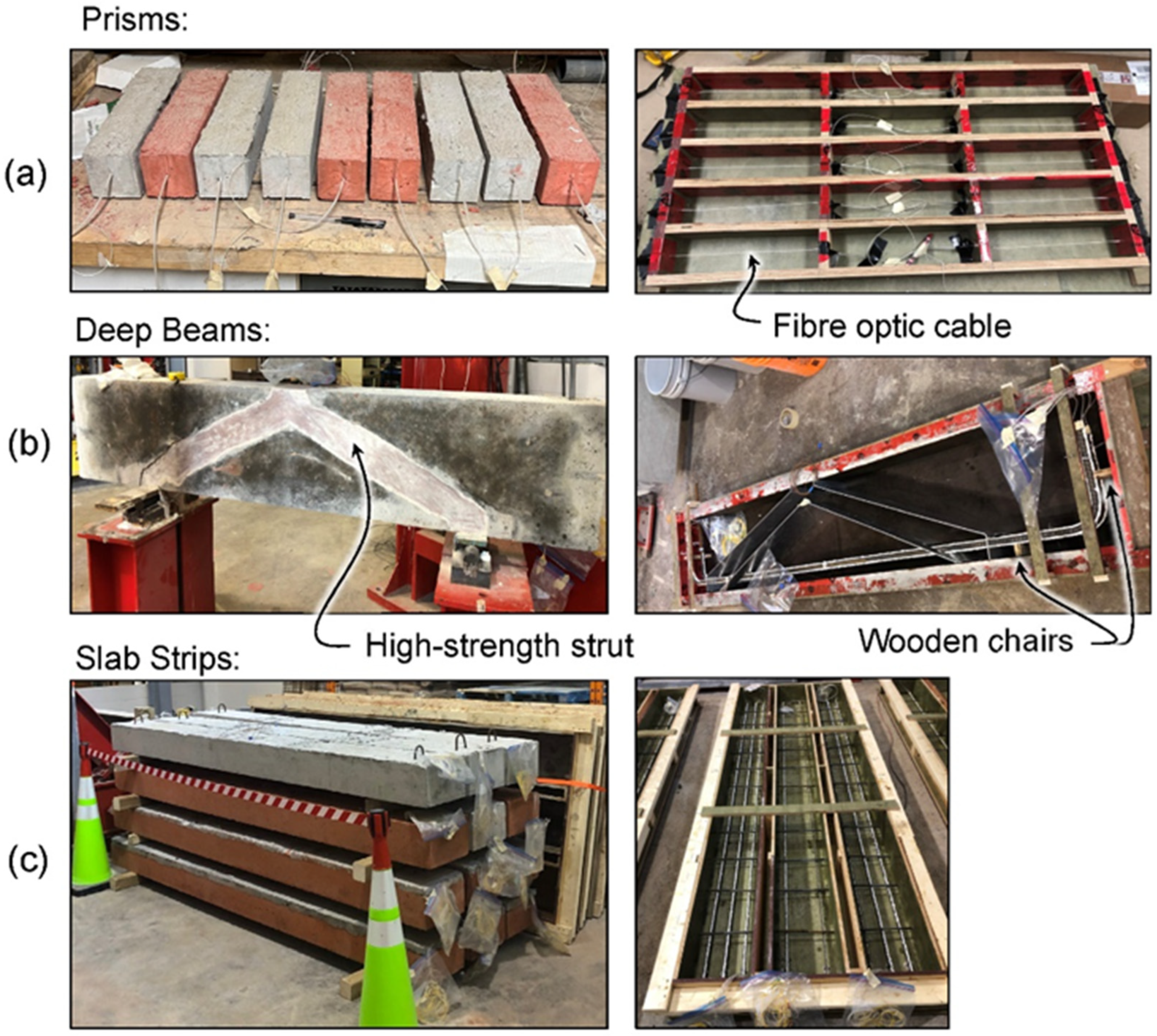 Sensors 22 09397 g001 Sensors 22 09397 g001