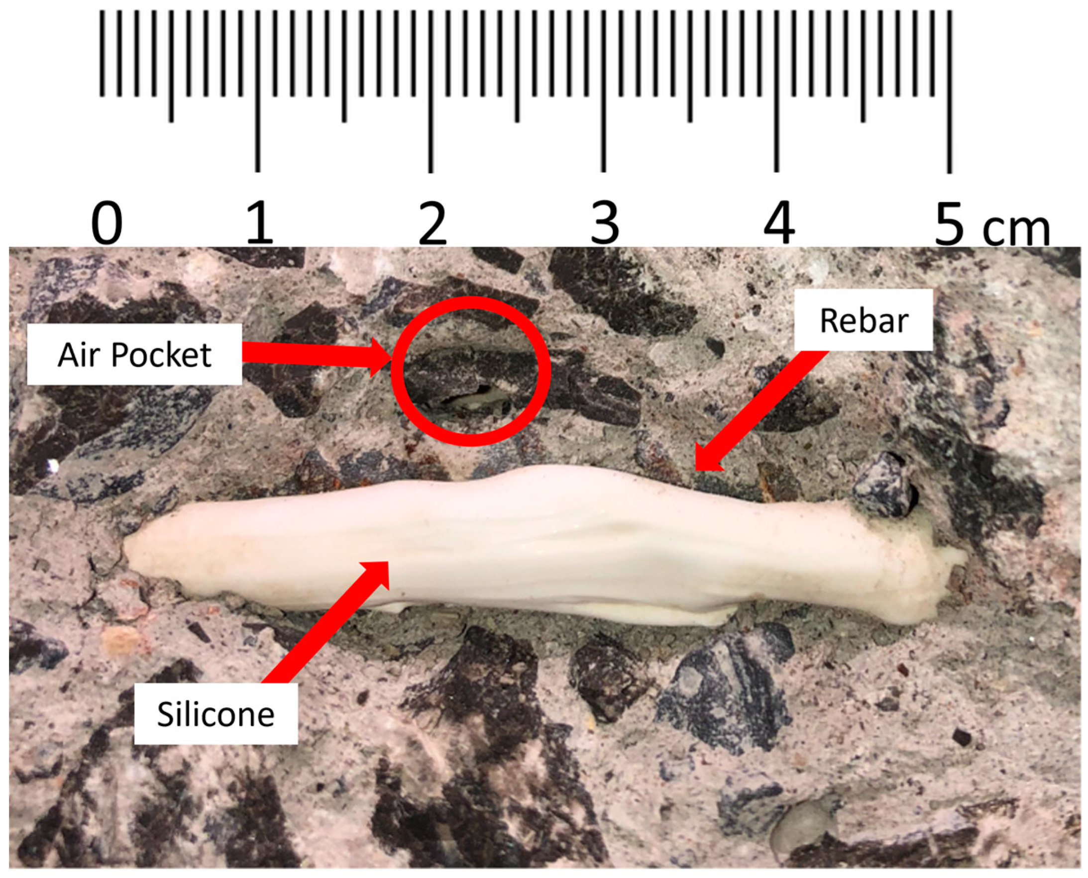 Sensors 22 09397 g011 Sensors 22 09397 g011