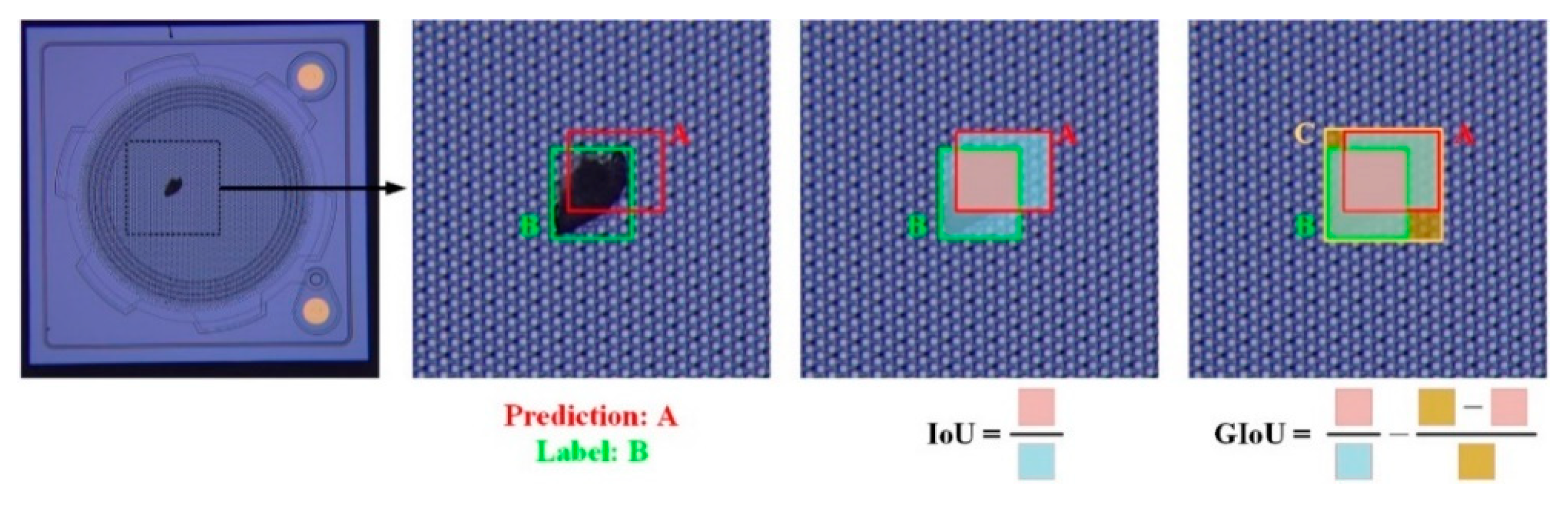 Sensors 22 09400 g005 550