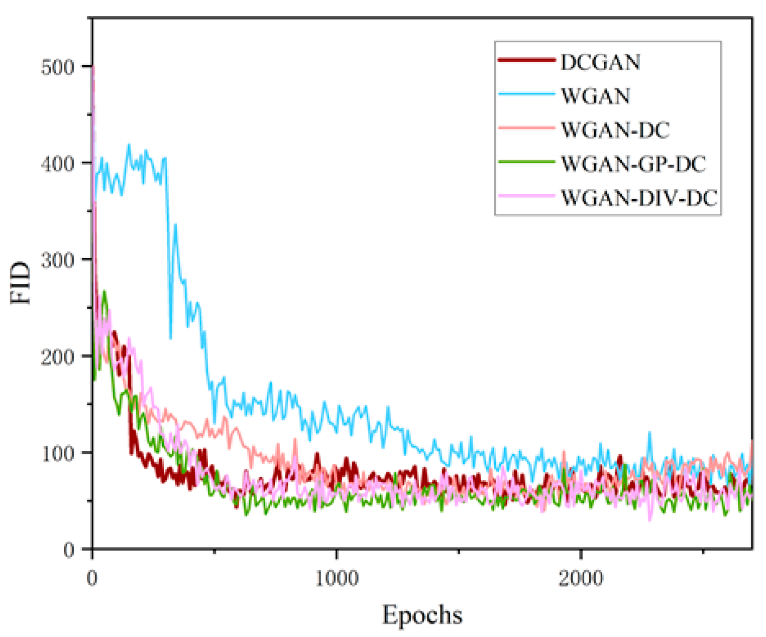 Sensors 22 09400 g009 550
